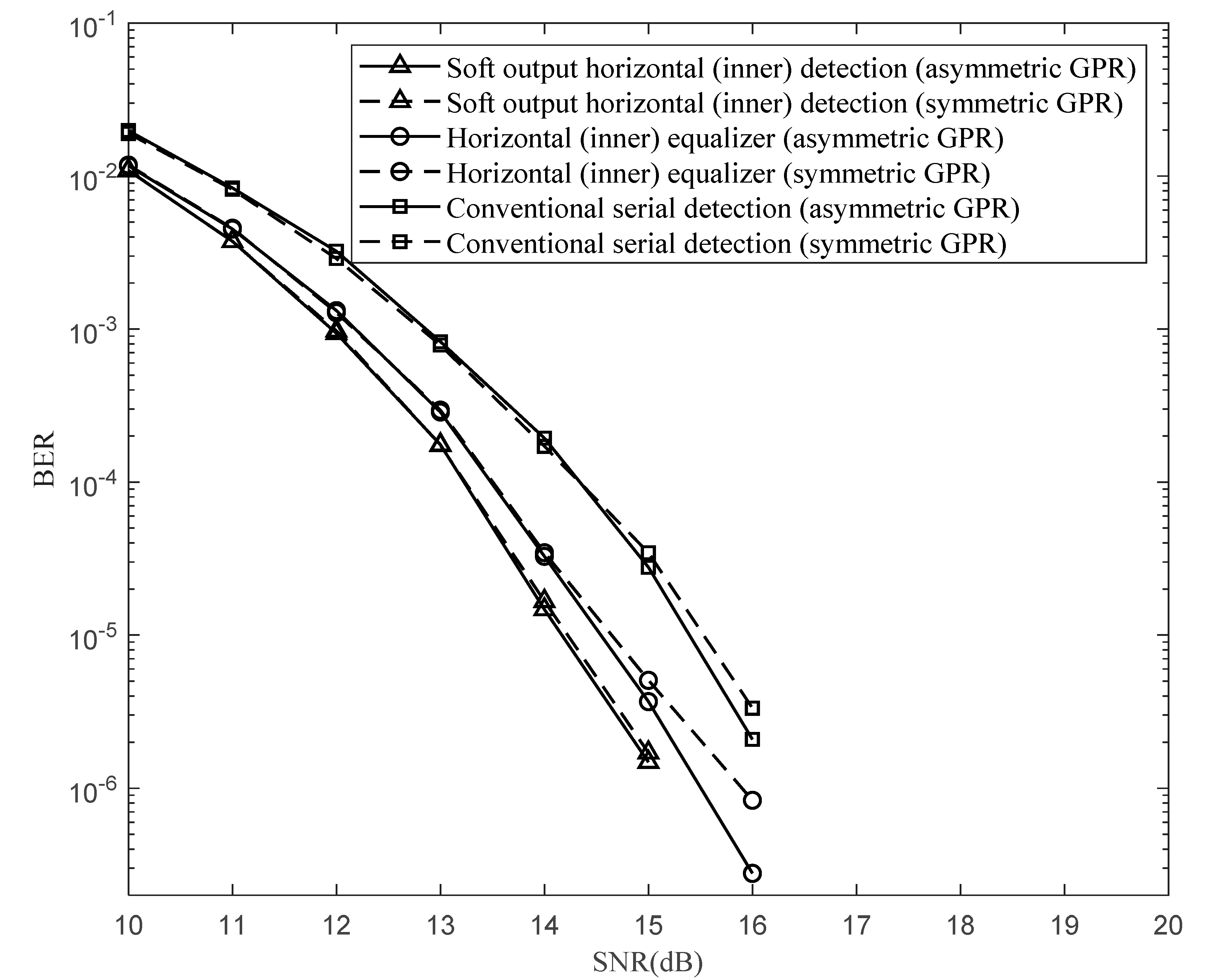 Applsci 10 05738 g005 550