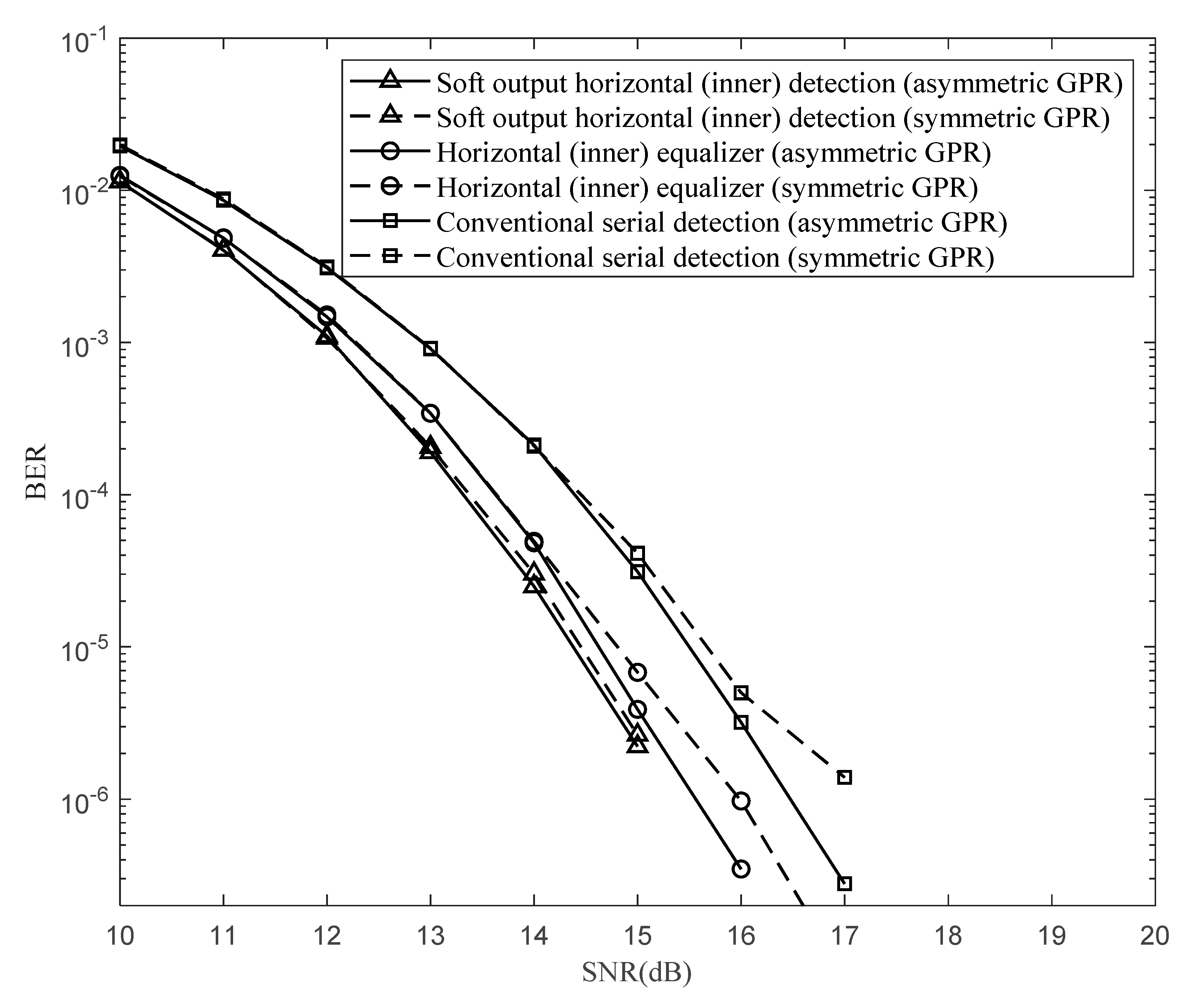 Applsci 10 05738 g006 550
