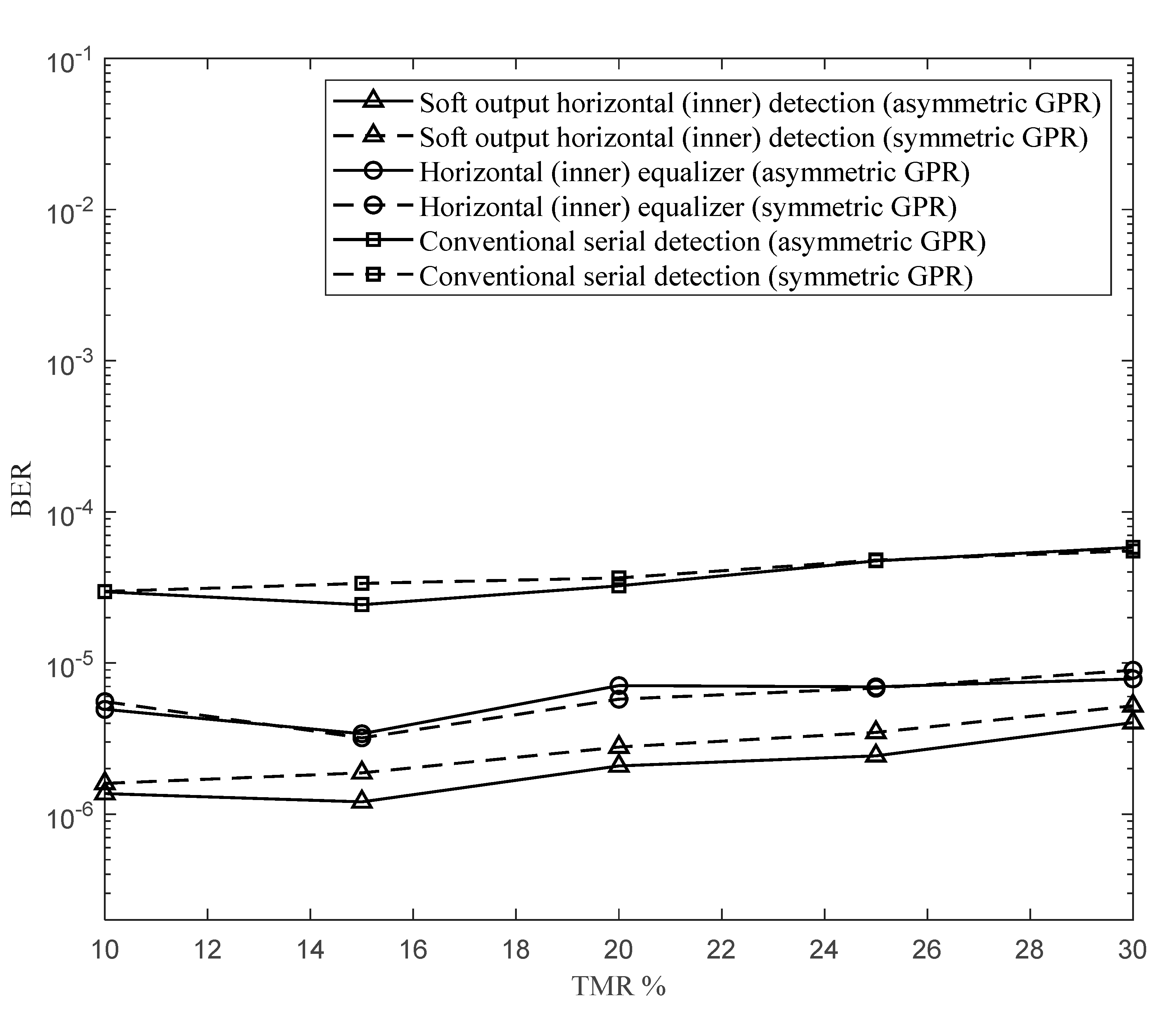 Applsci 10 05738 g007 550