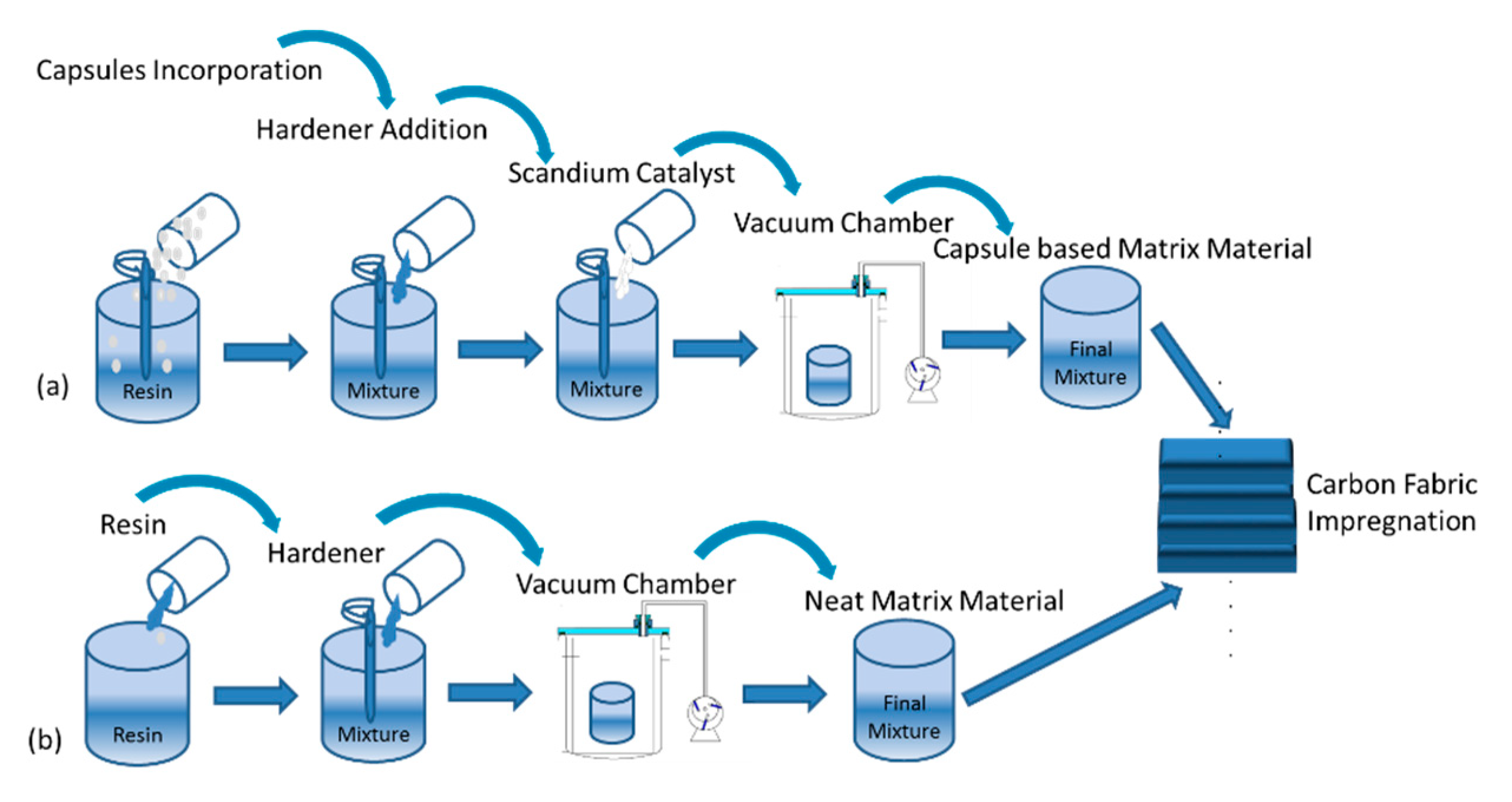 Applsci 10 05739 g001