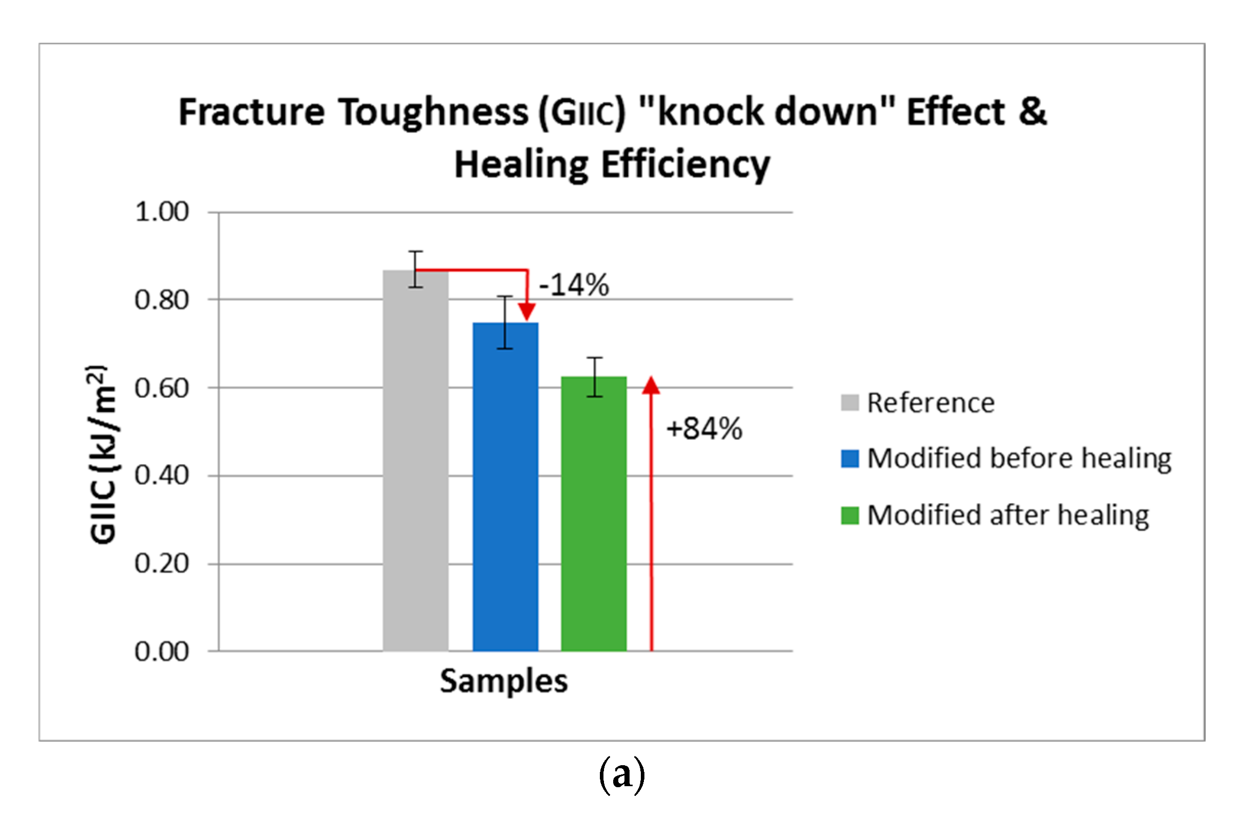 Applsci 10 05739 g008a