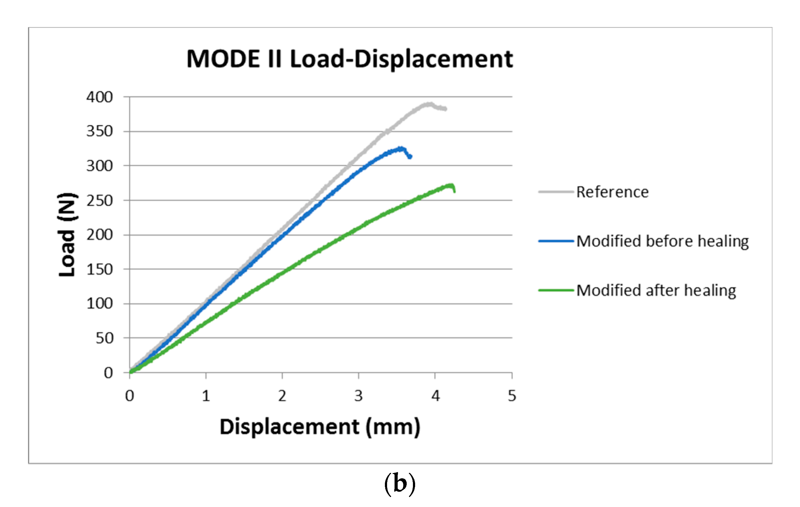 Applsci 10 05739 g008b