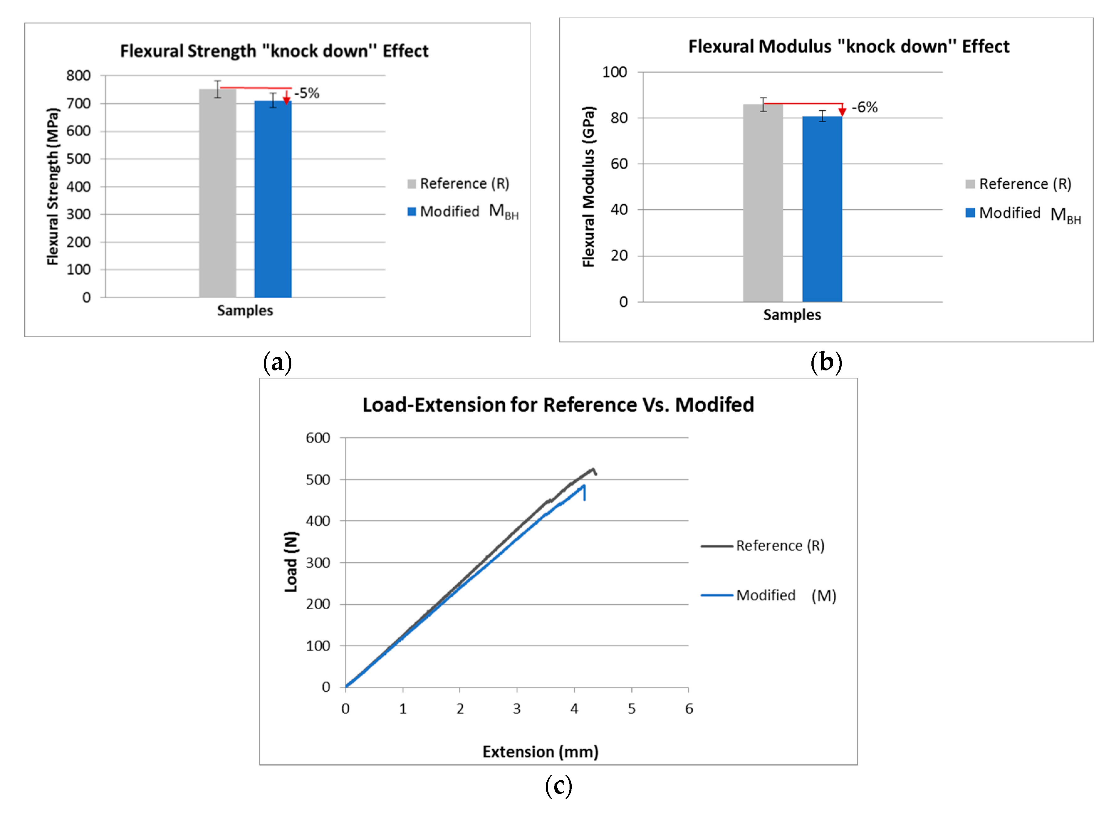 Applsci 10 05739 g009