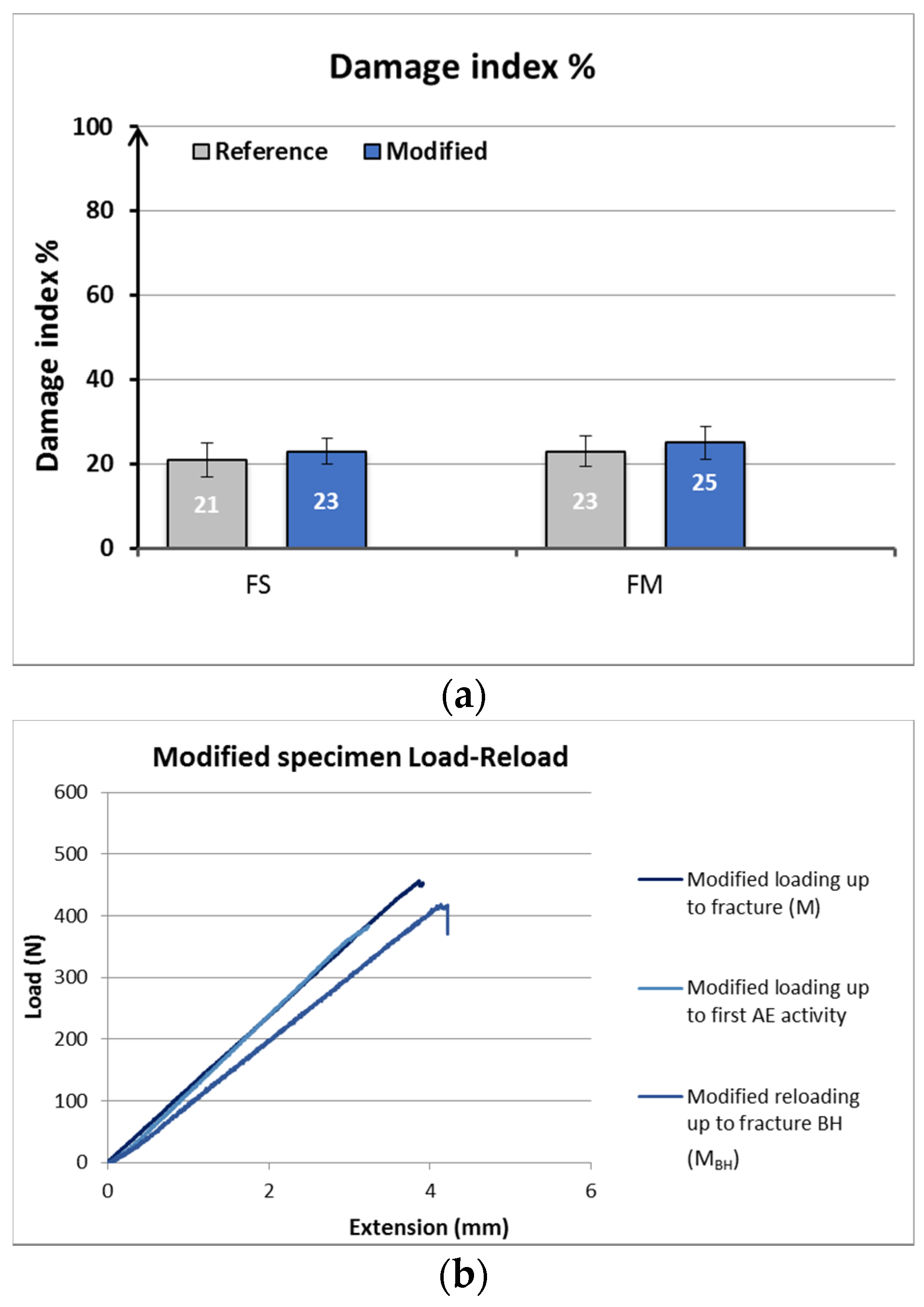 Applsci 10 05739 g010