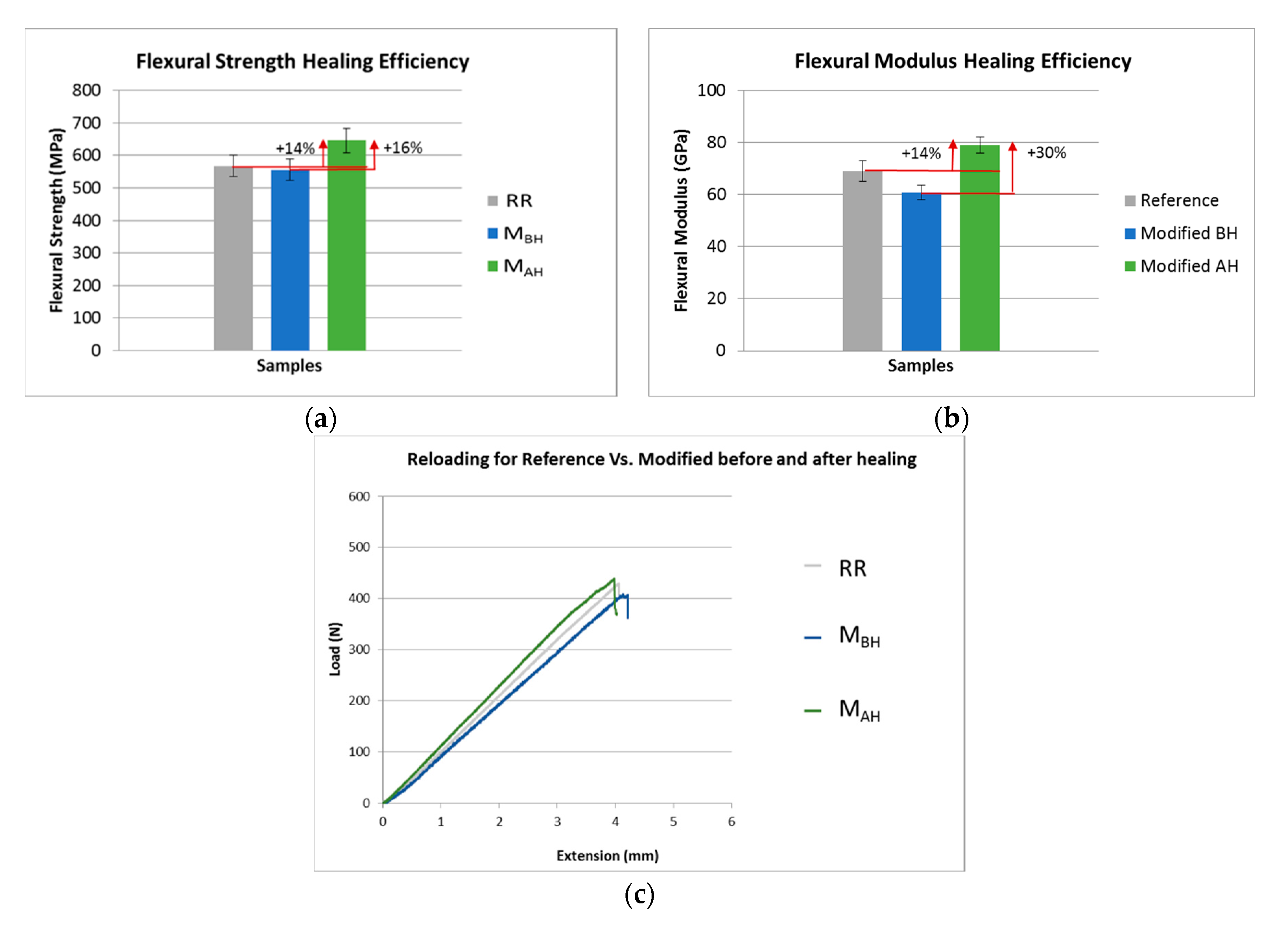 Applsci 10 05739 g011