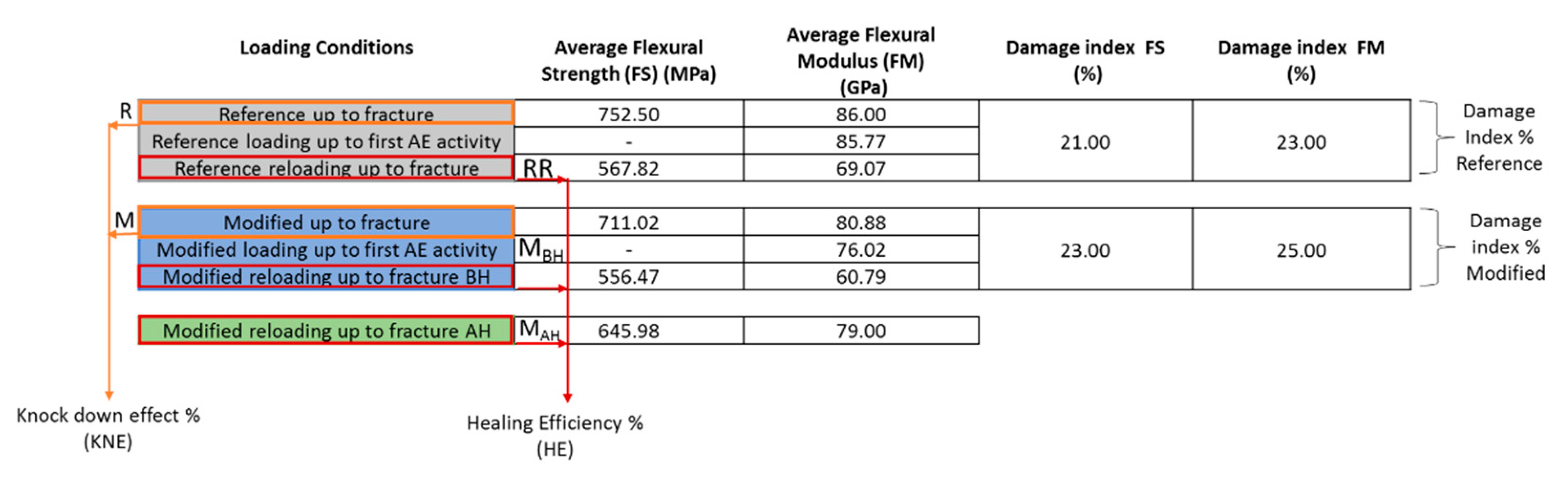 Applsci 10 05739 g012