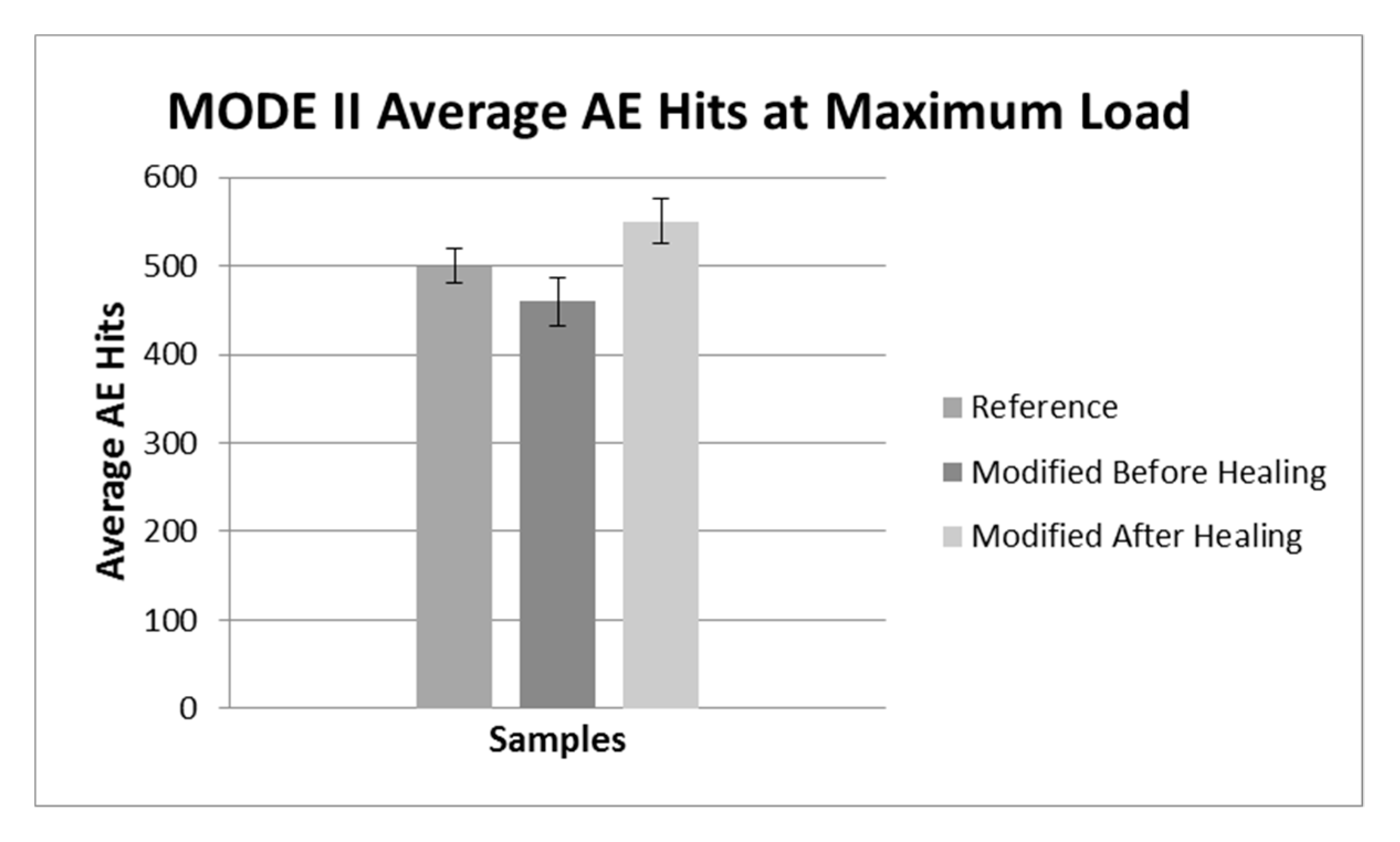 Applsci 10 05739 g013