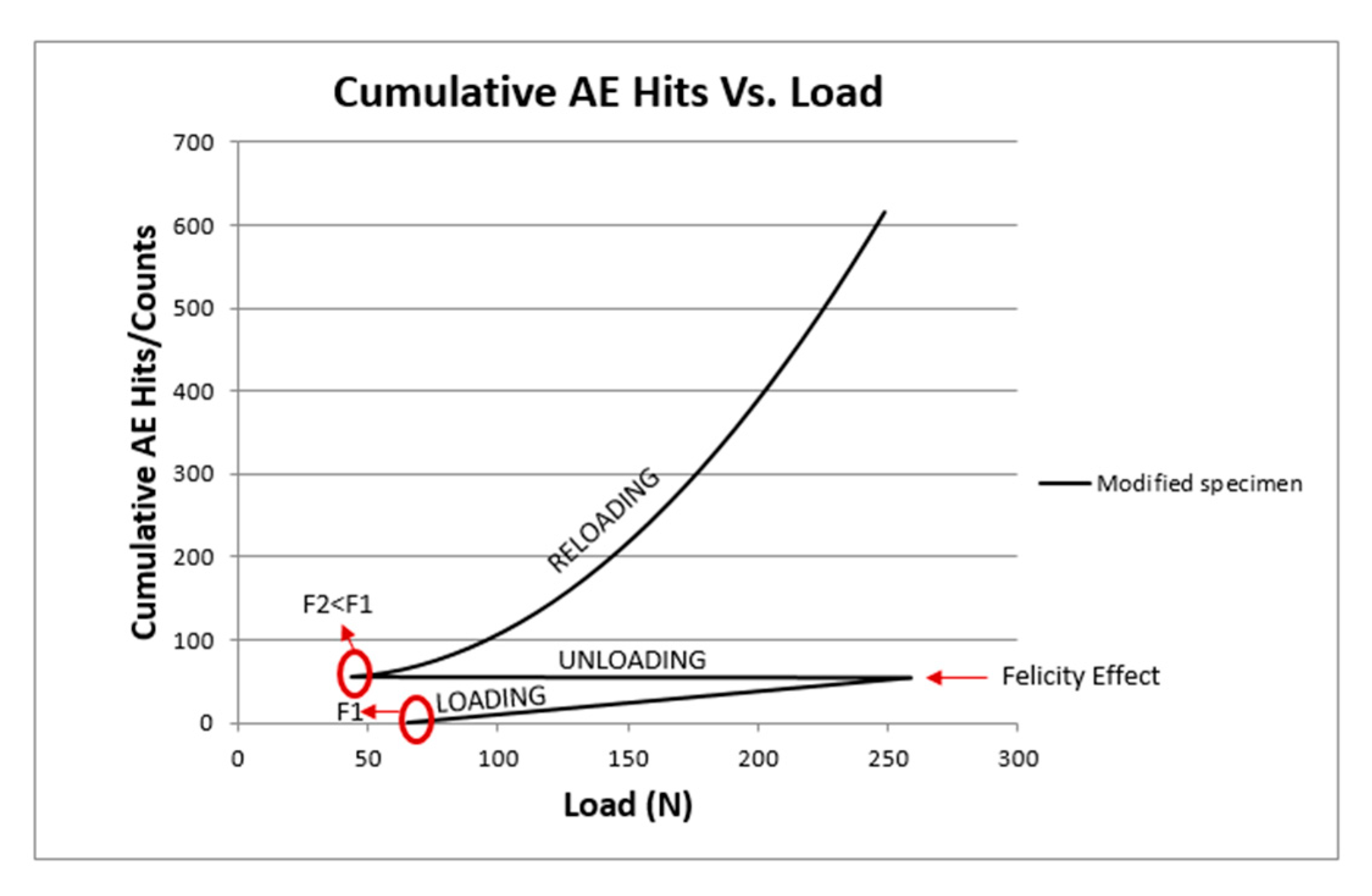 Applsci 10 05739 g014