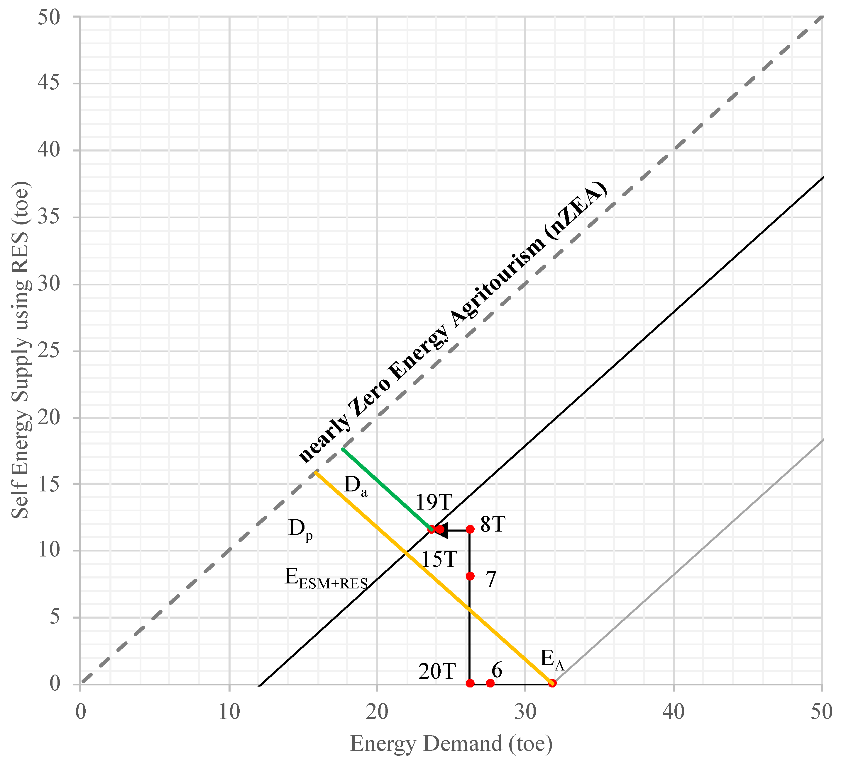 Applsci 10 05741 g005