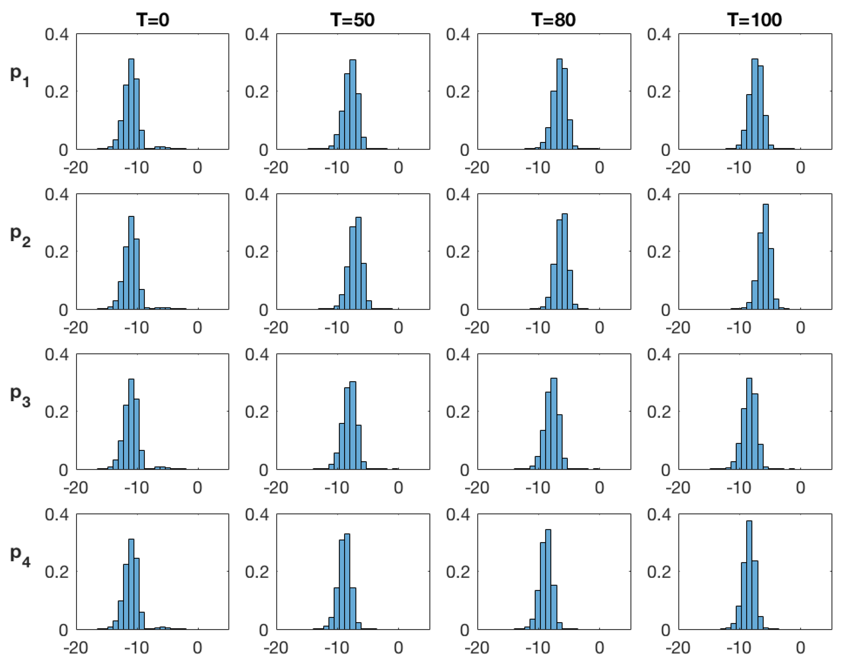 Applsci 10 05742 g007