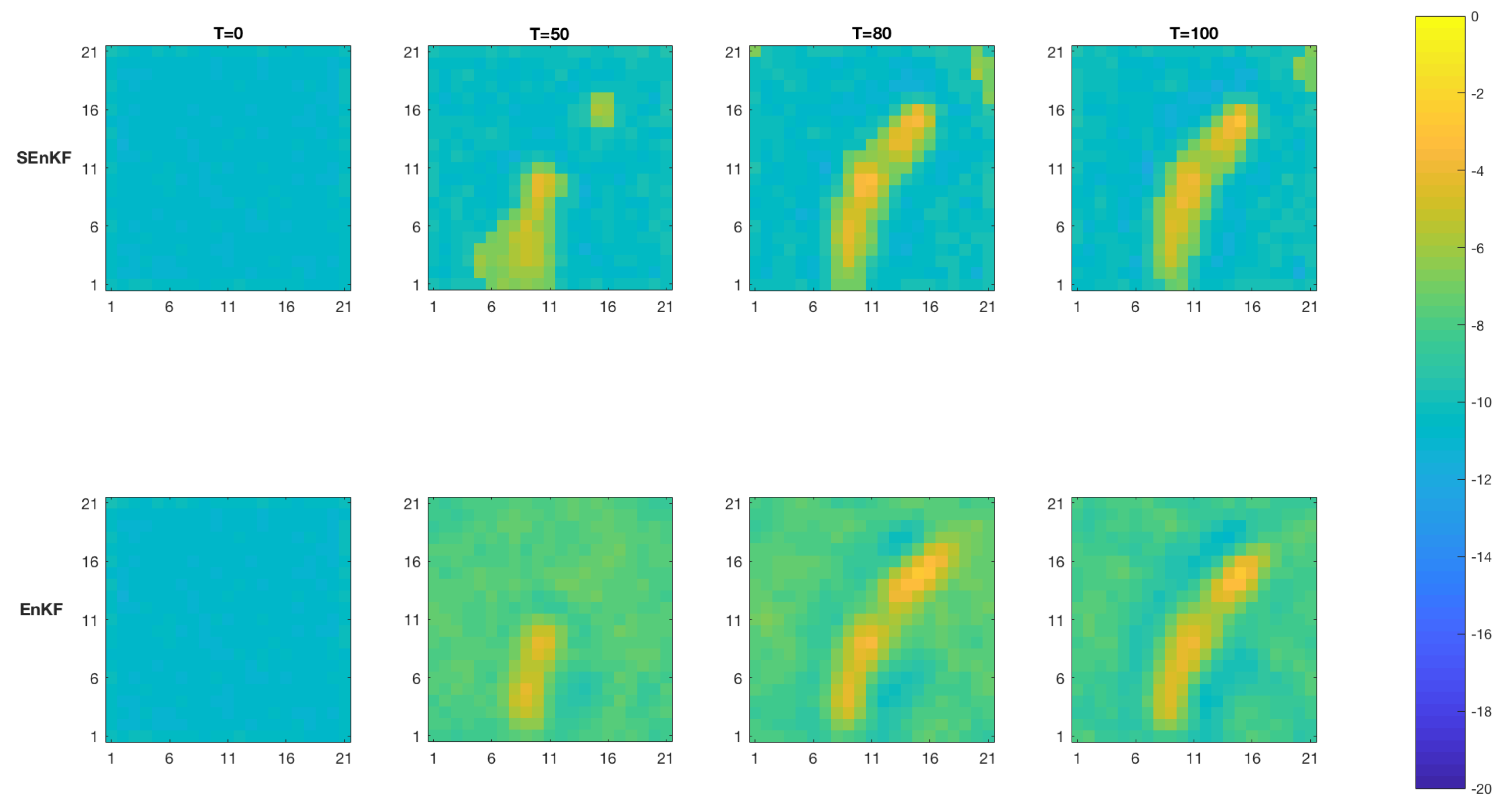 Applsci 10 05742 g008