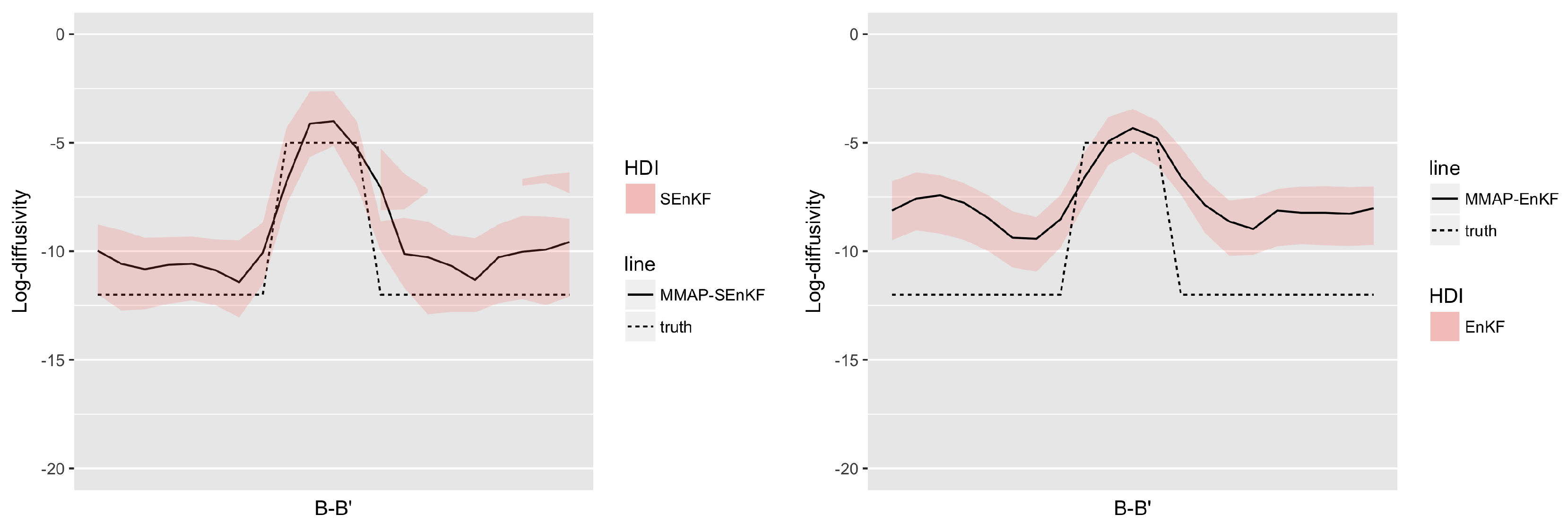 Applsci 10 05742 g009