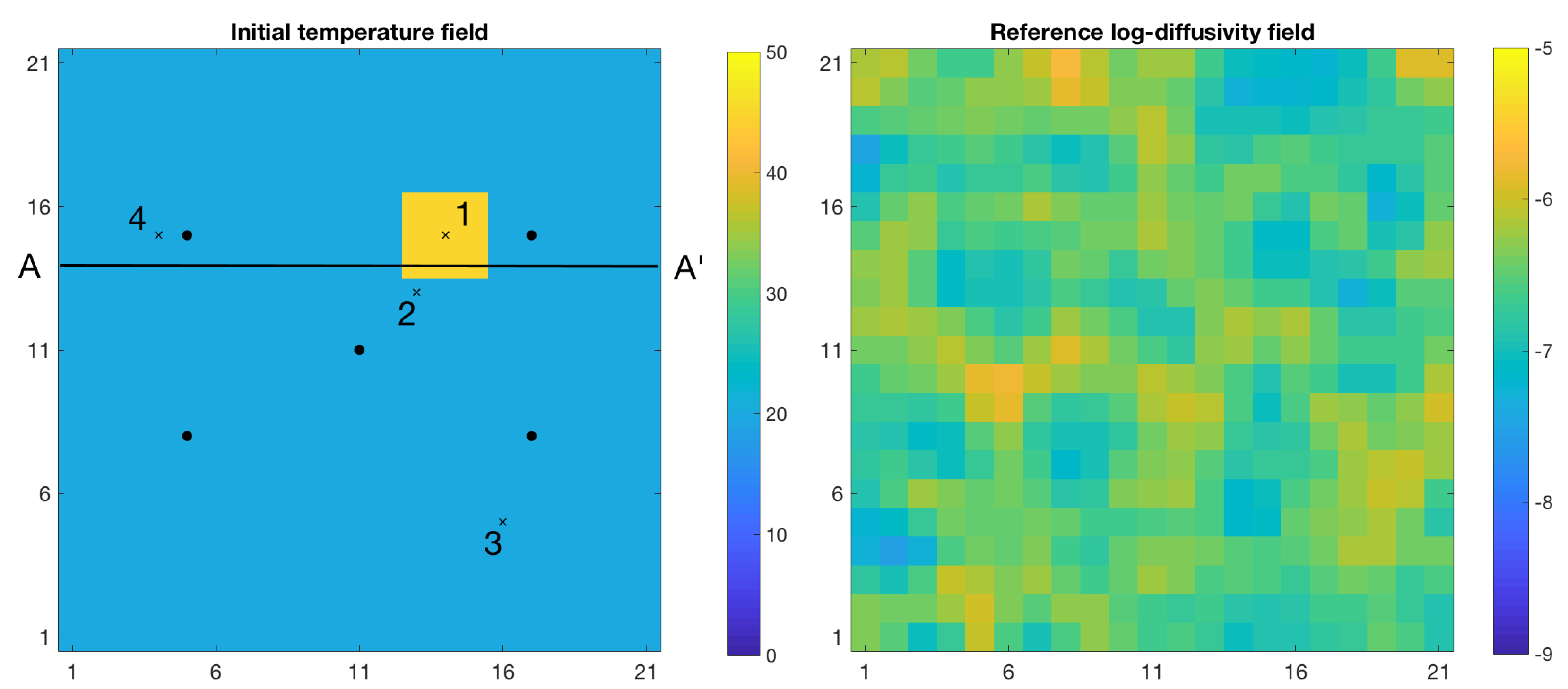 Applsci 10 05742 g012