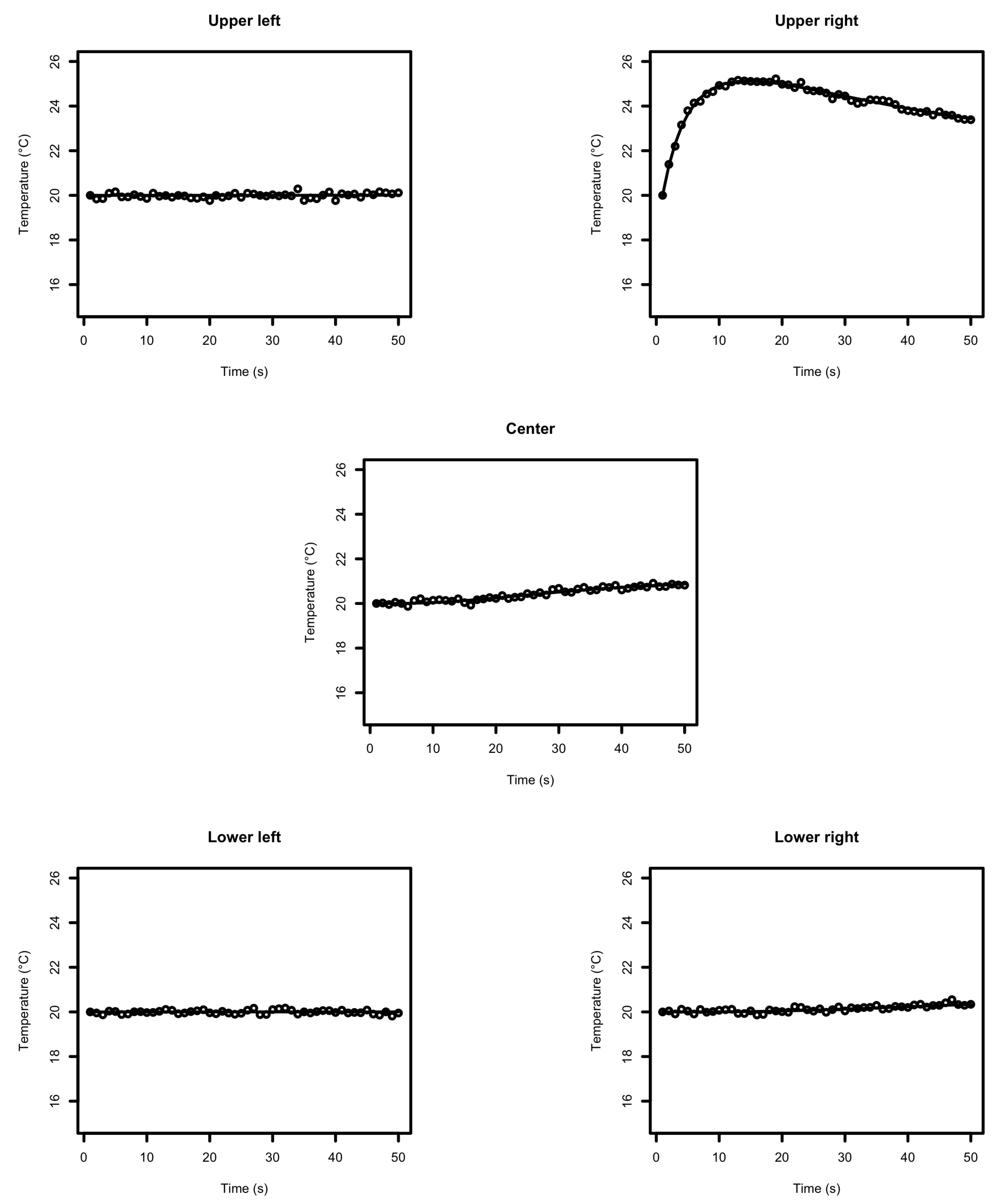 Applsci 10 05742 g014