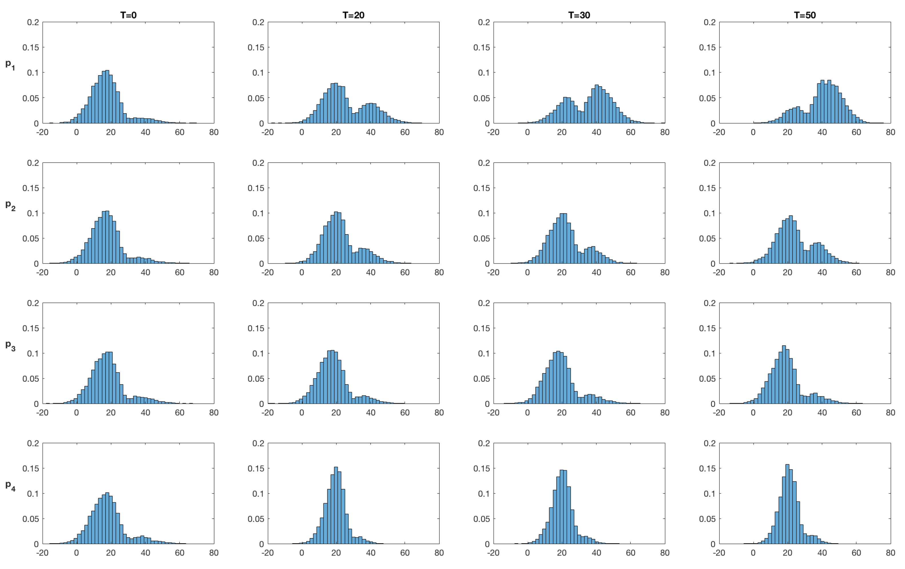 Applsci 10 05742 g016