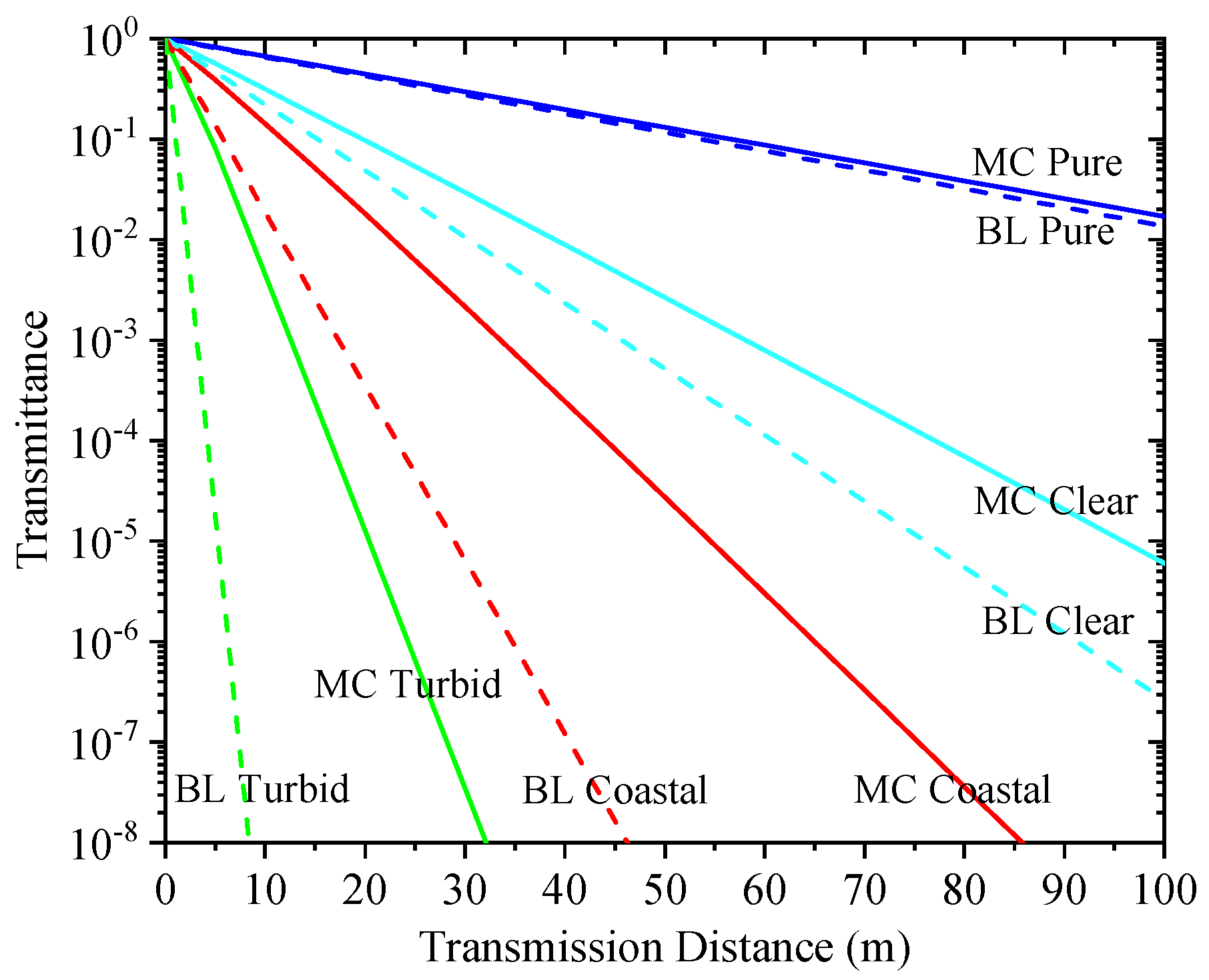 Applsci 10 05744 g002 Applsci 10 05744 g002