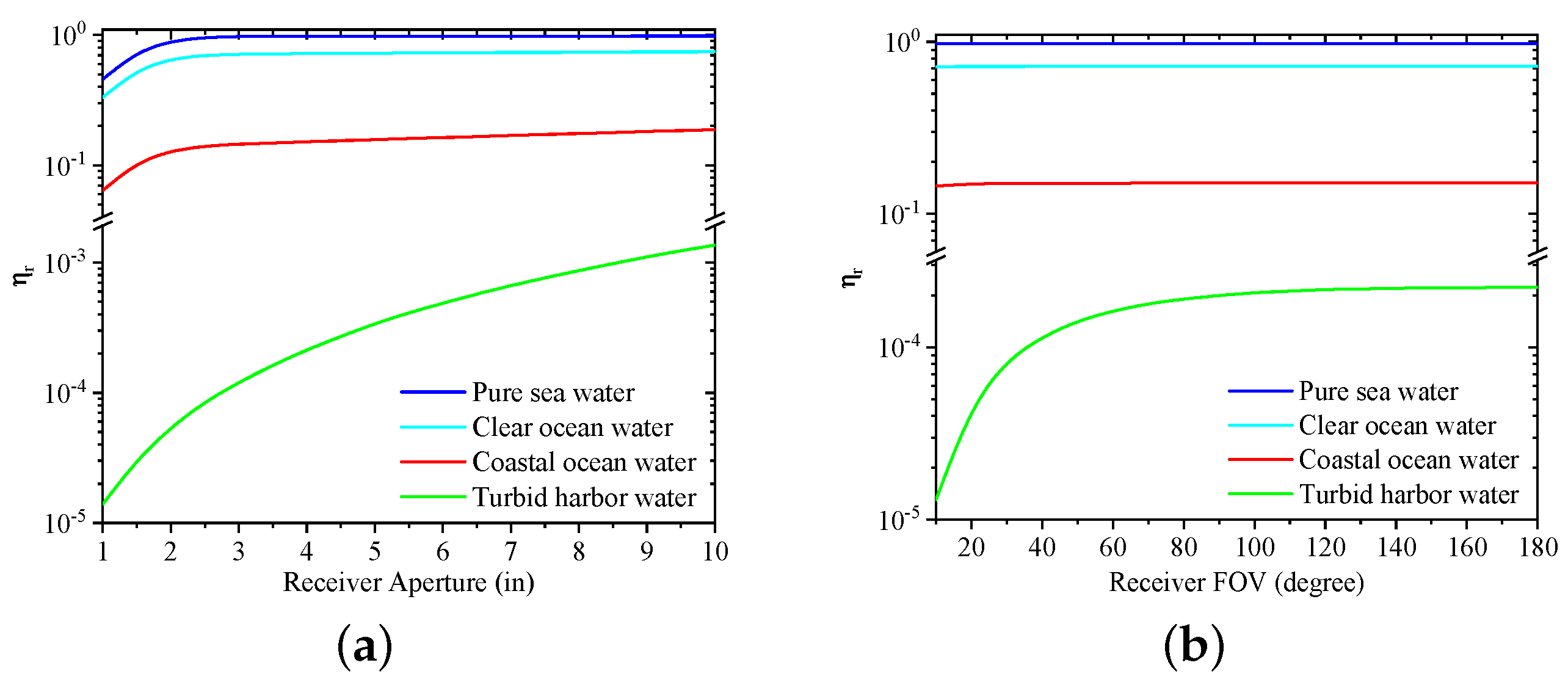 Applsci 10 05744 g004 Applsci 10 05744 g004