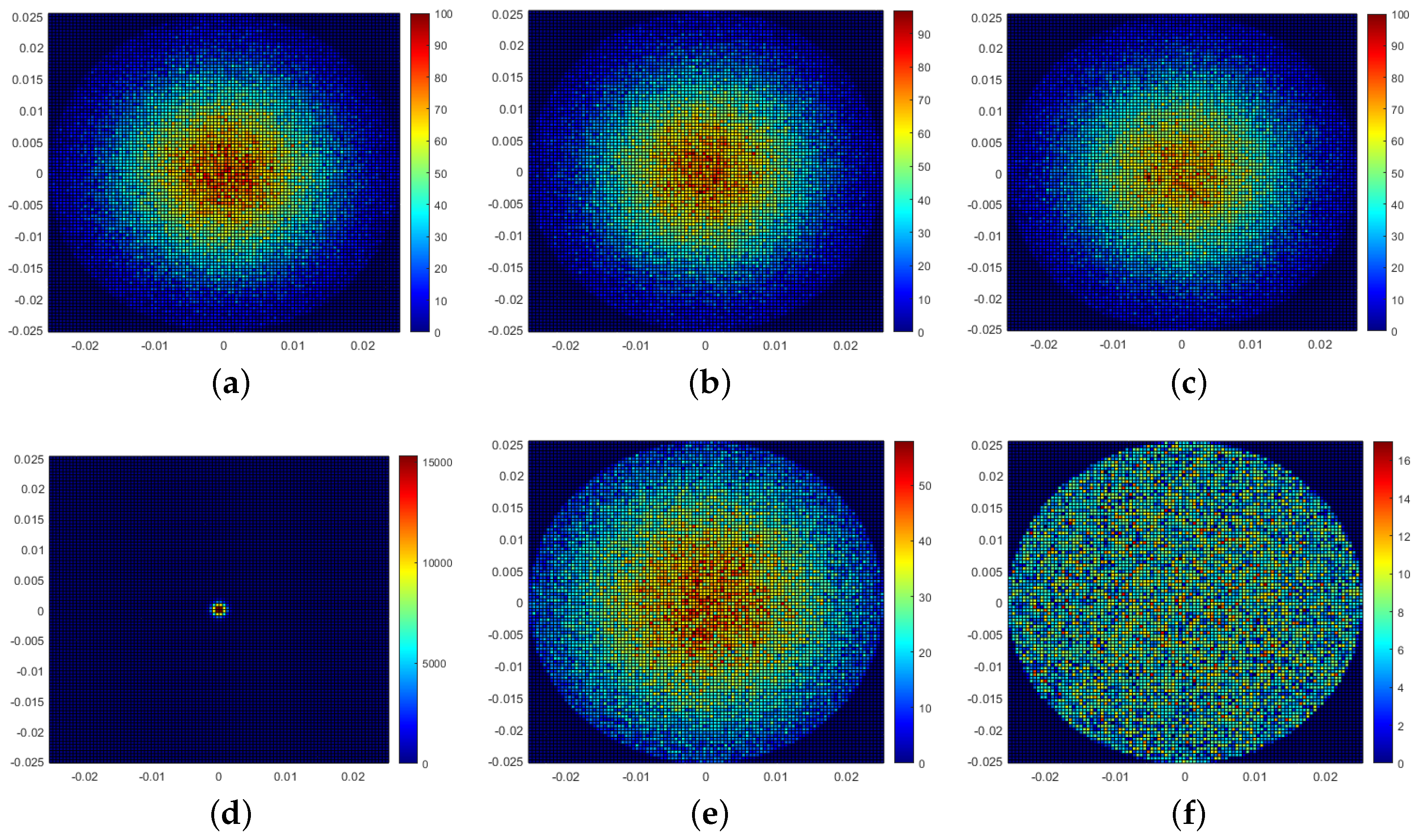 Applsci 10 05744 g005 Applsci 10 05744 g005