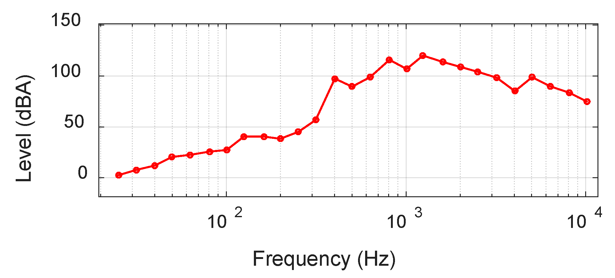 Applsci 10 05746 g002