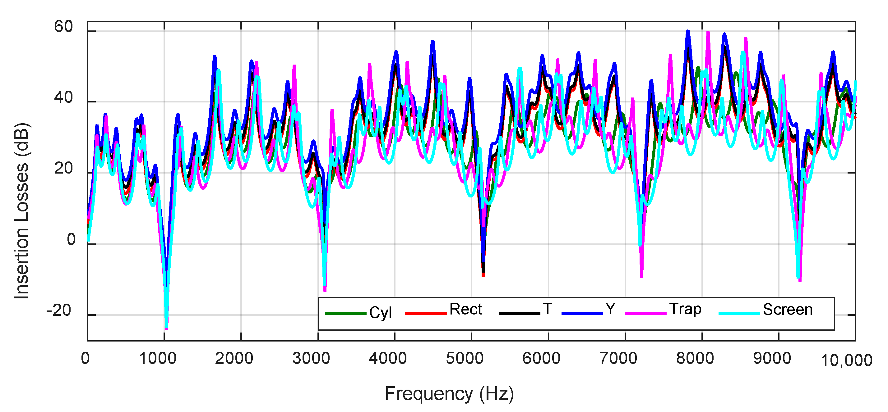 Applsci 10 05746 g012