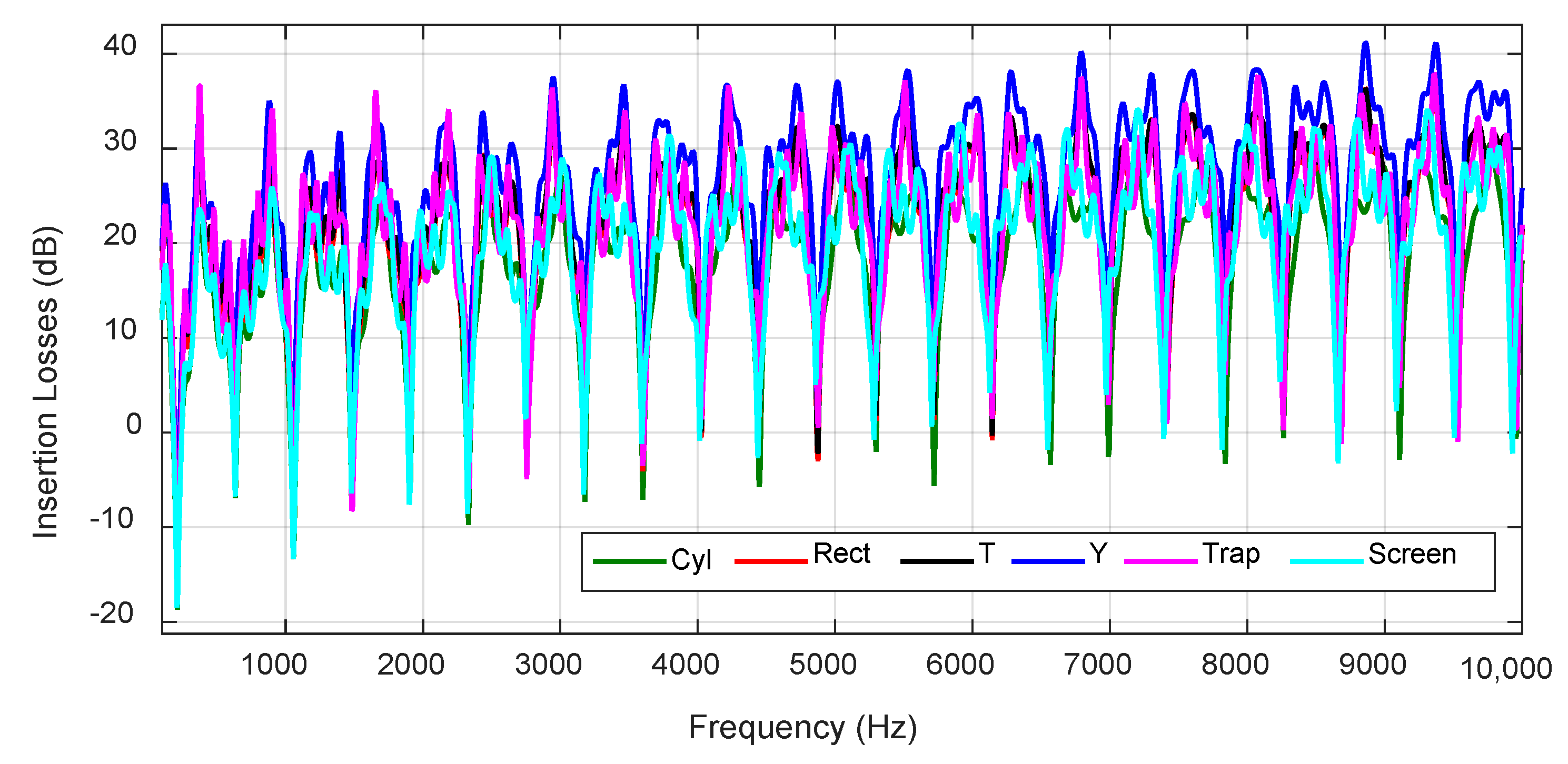 Applsci 10 05746 g014