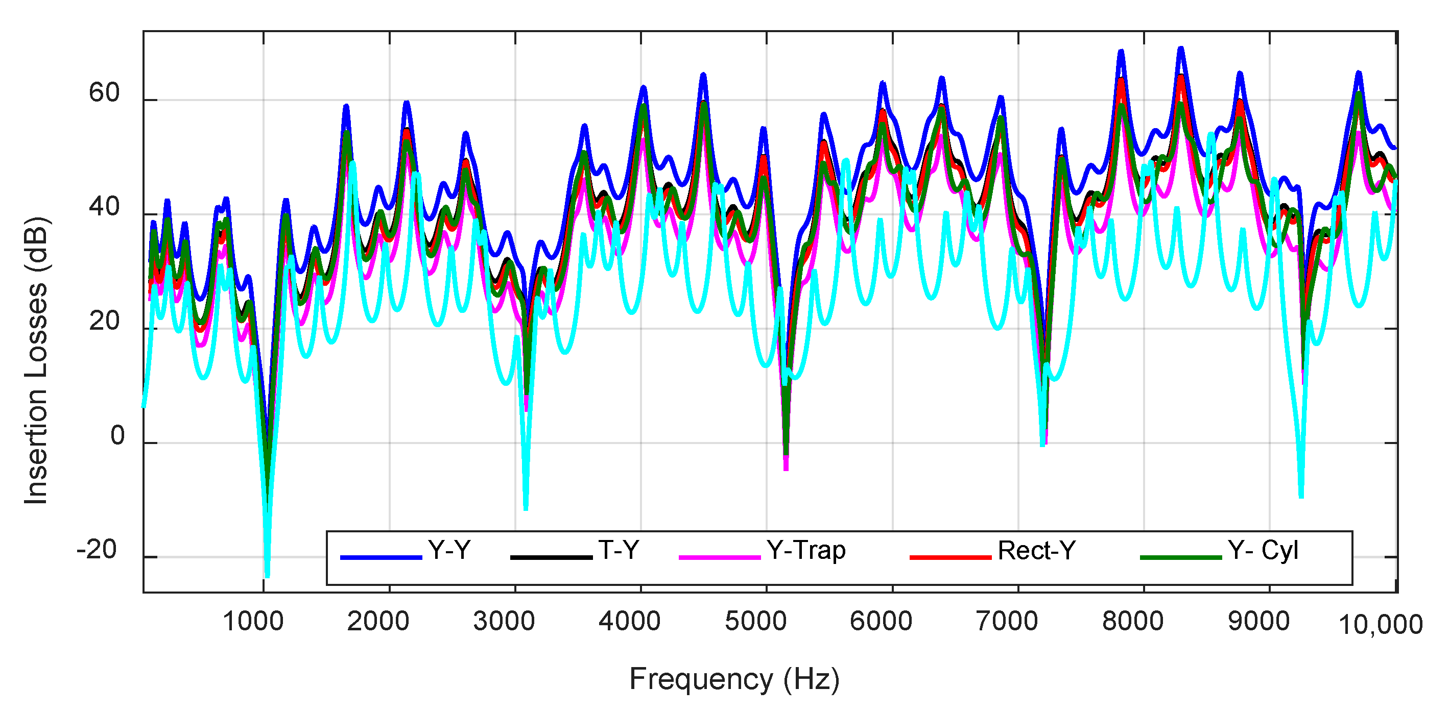 Applsci 10 05746 g016