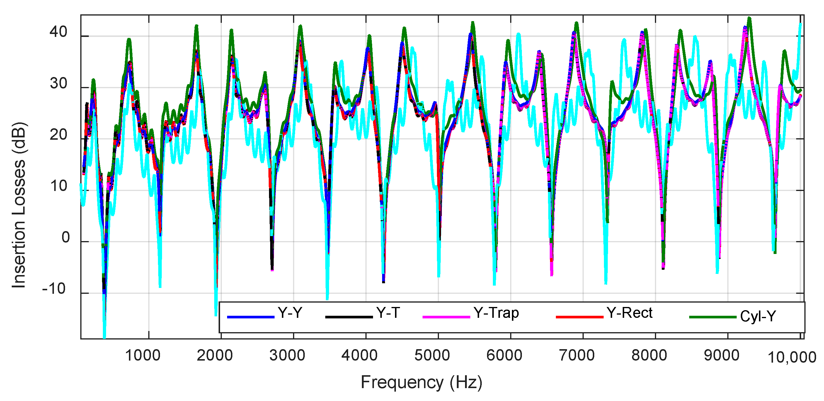 Applsci 10 05746 g017