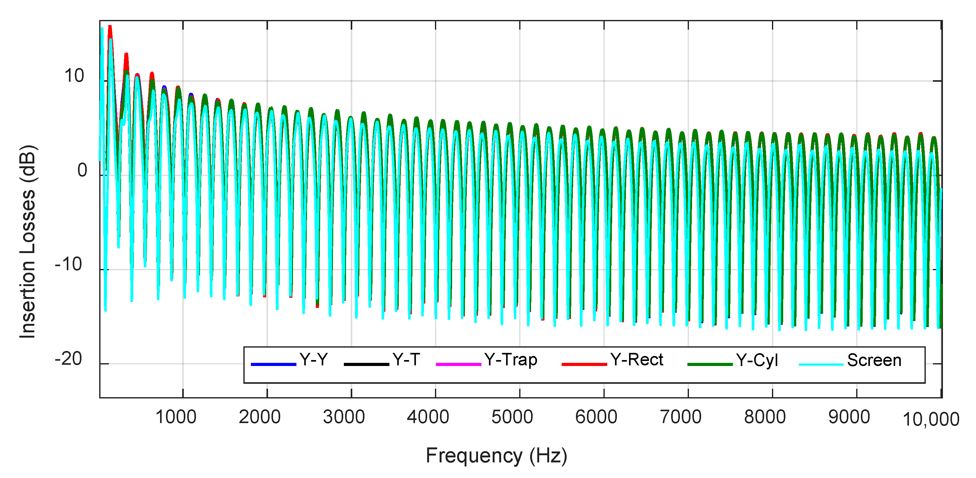 Applsci 10 05746 g019