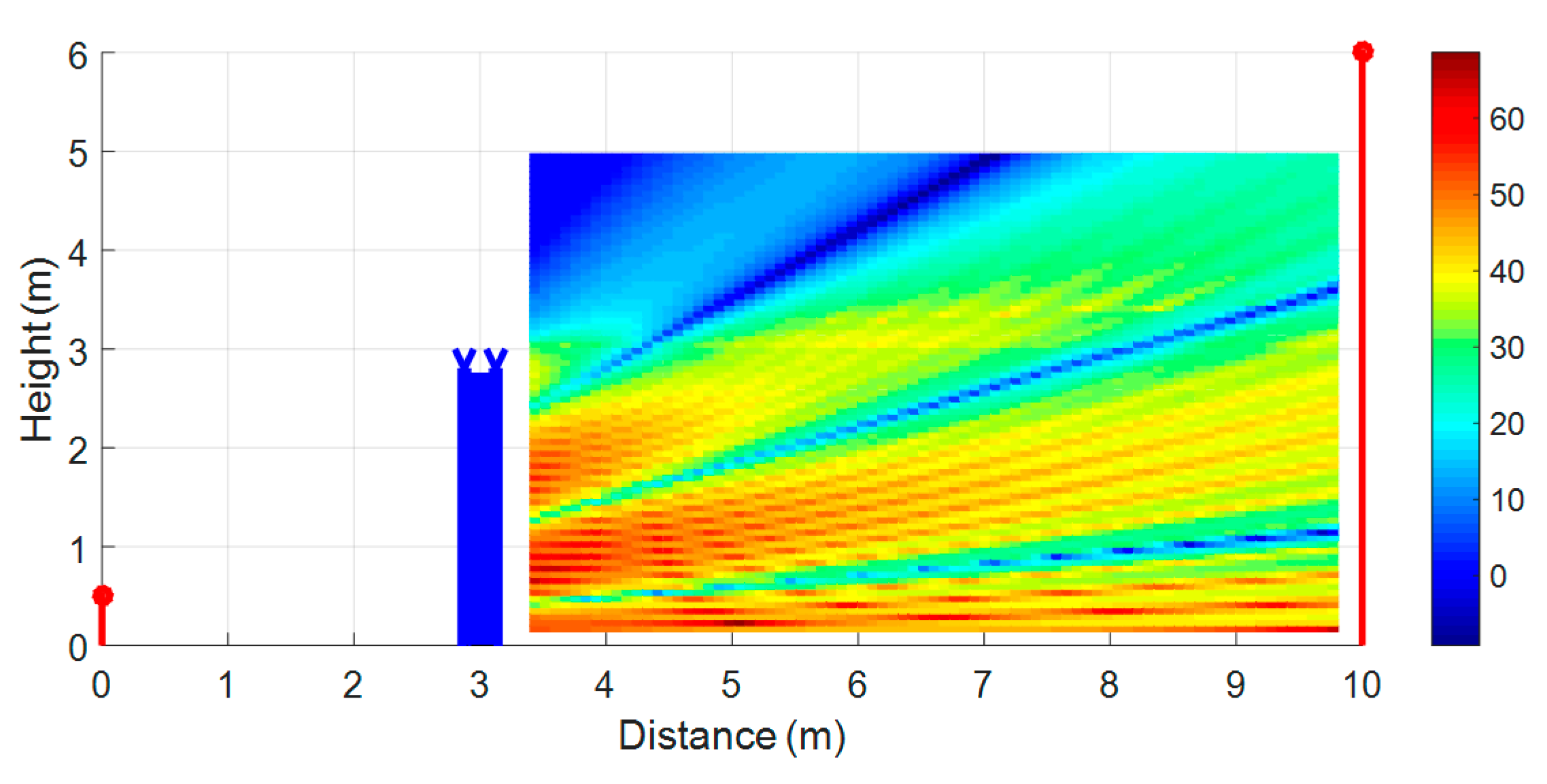 Applsci 10 05746 g022