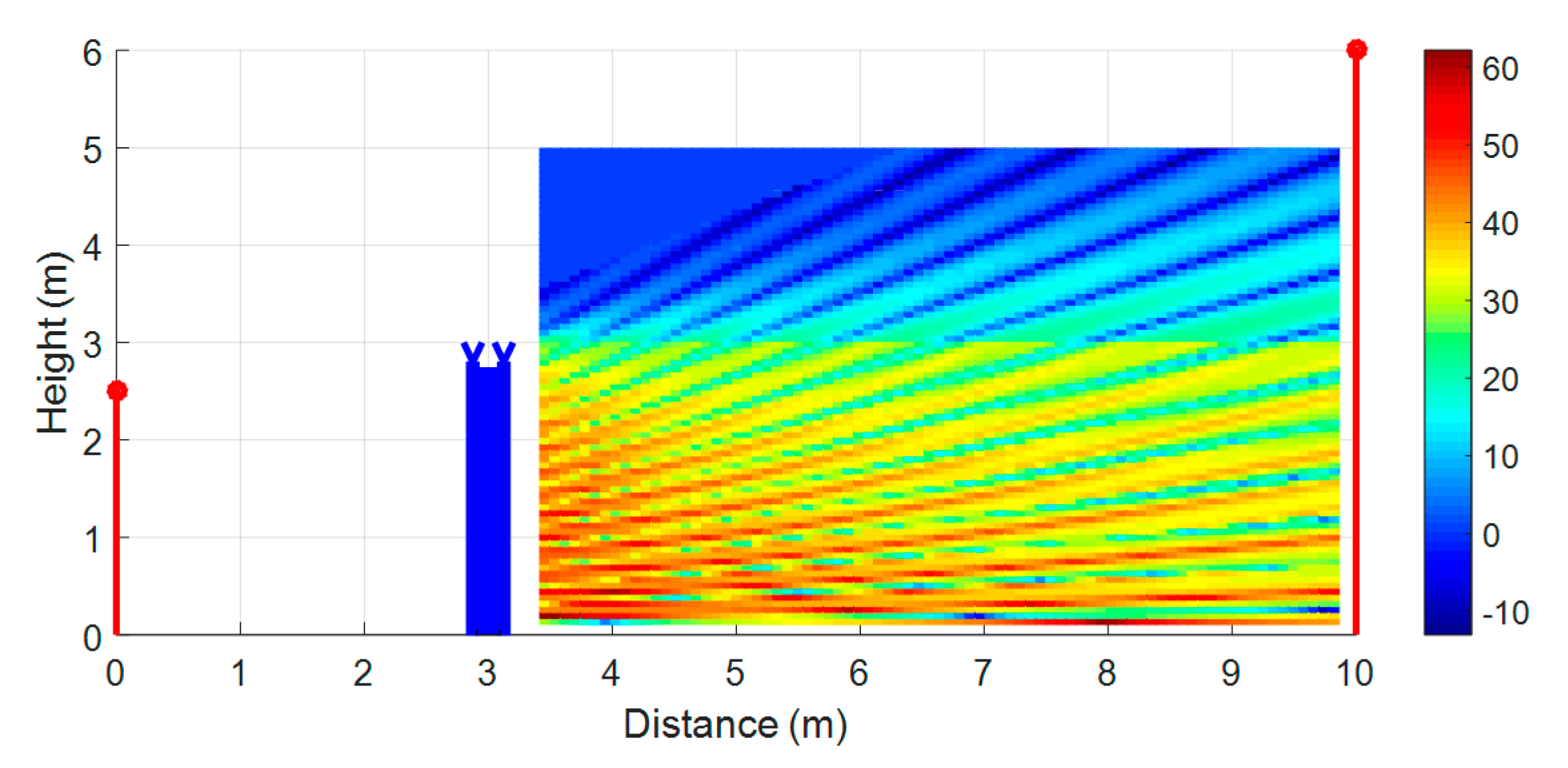 Applsci 10 05746 g024