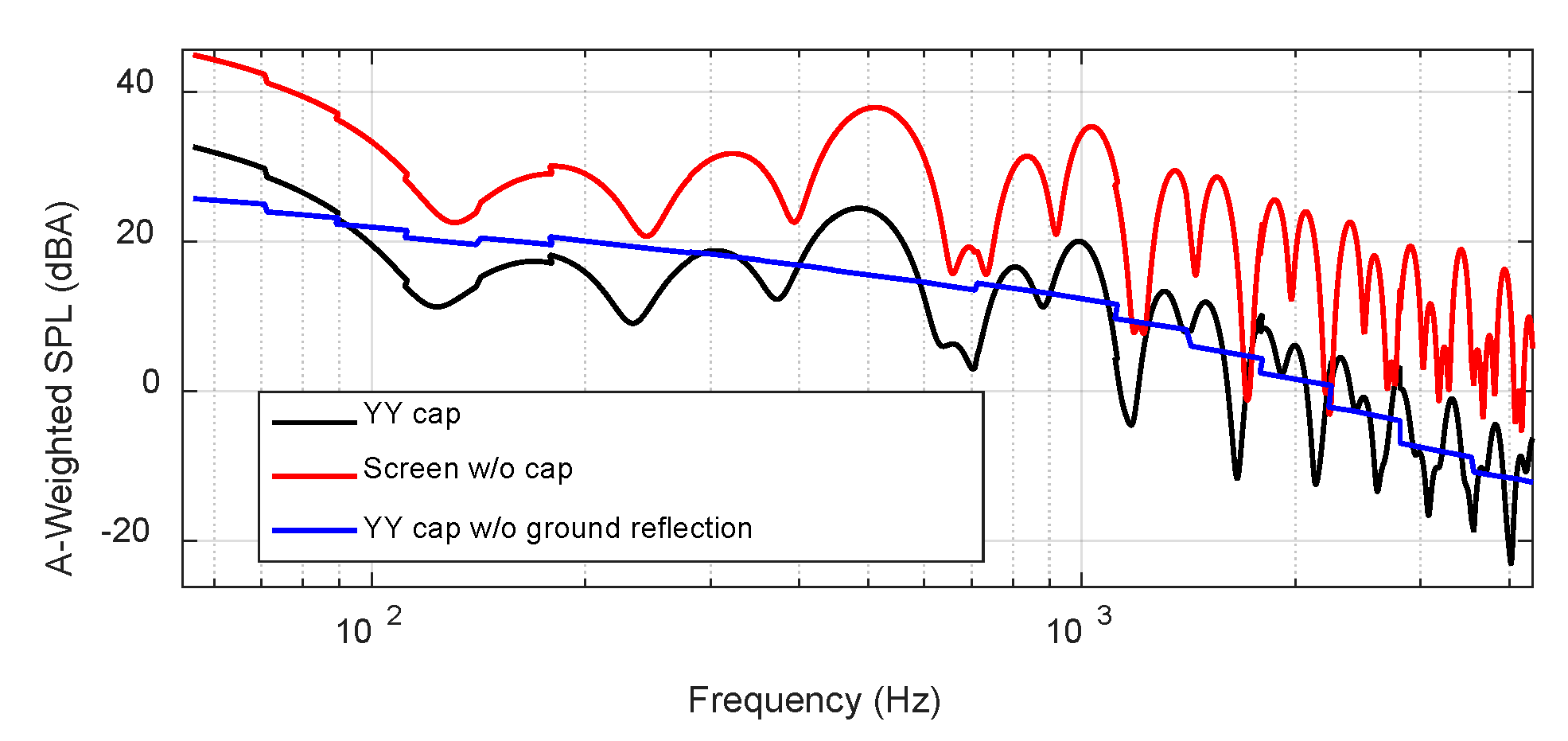 Applsci 10 05746 g025