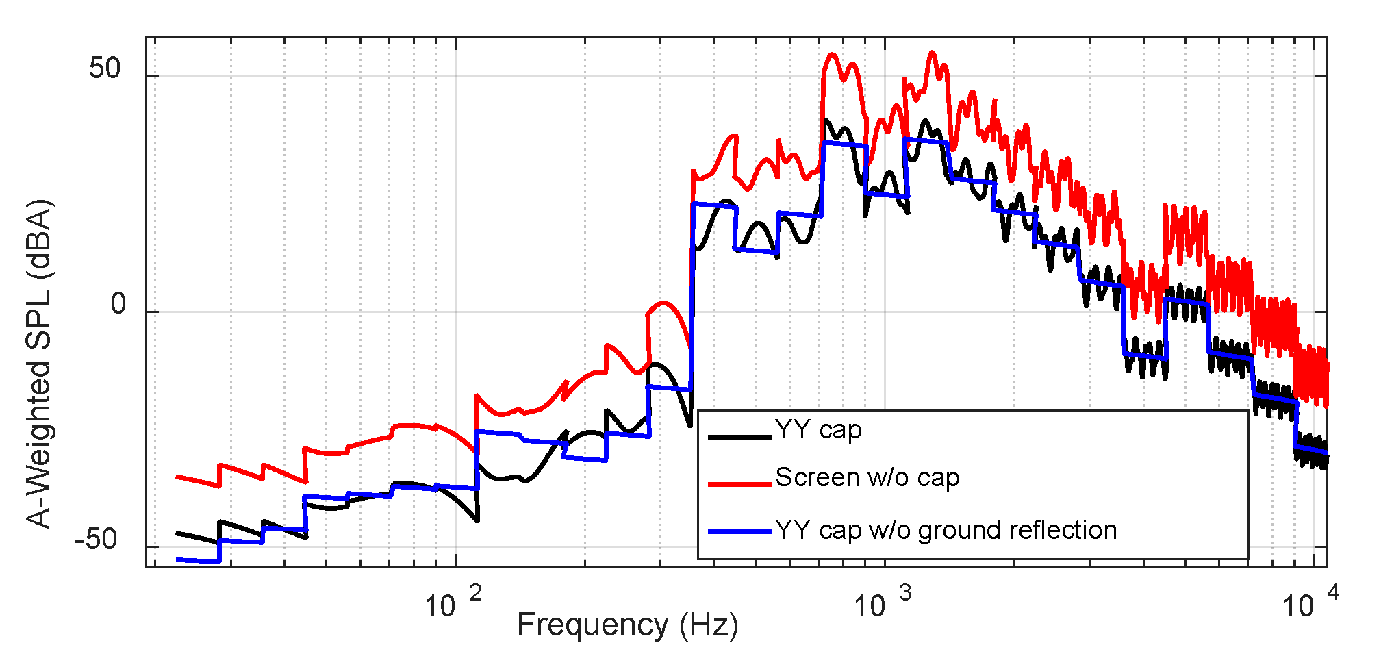 Applsci 10 05746 g027