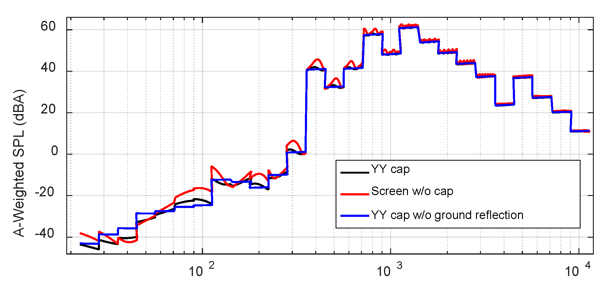 Applsci 10 05746 g028