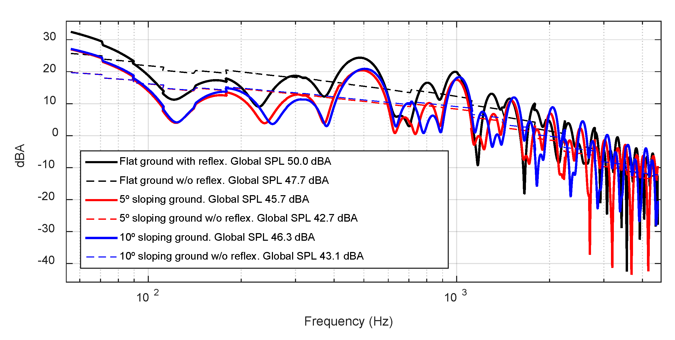 Applsci 10 05746 g030