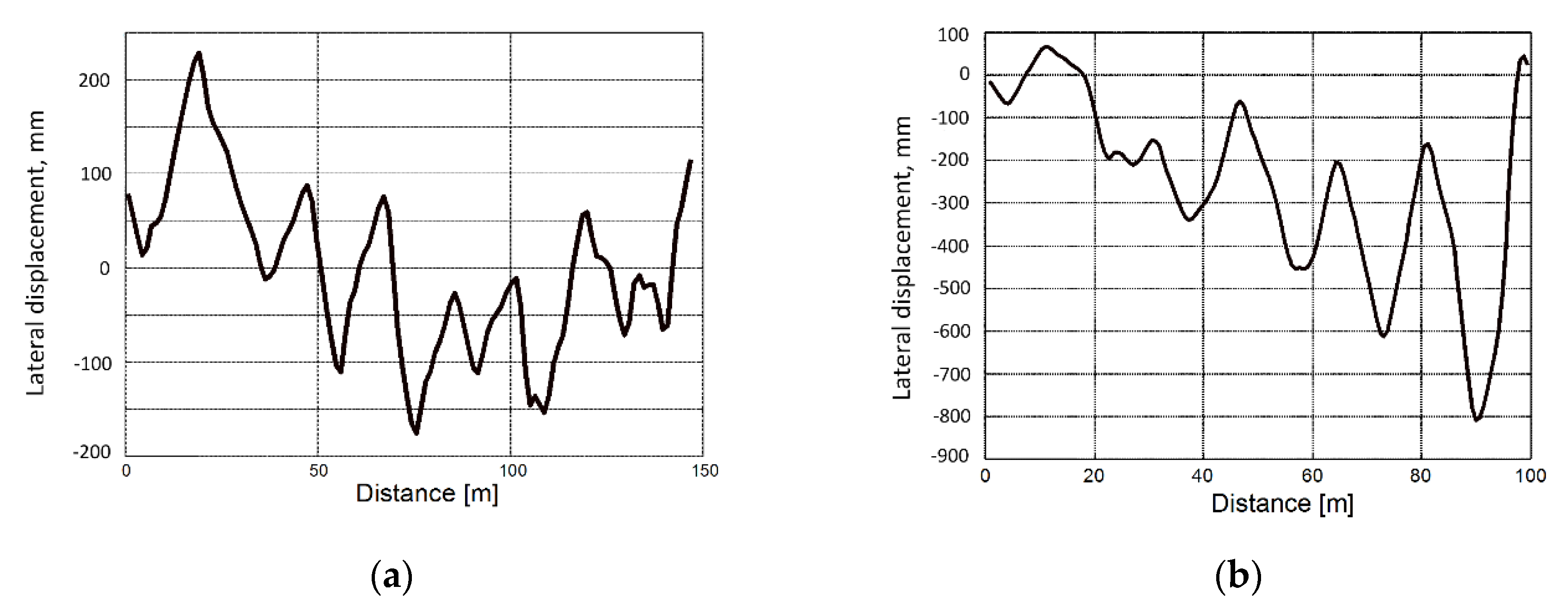 Applsci 10 05747 g002