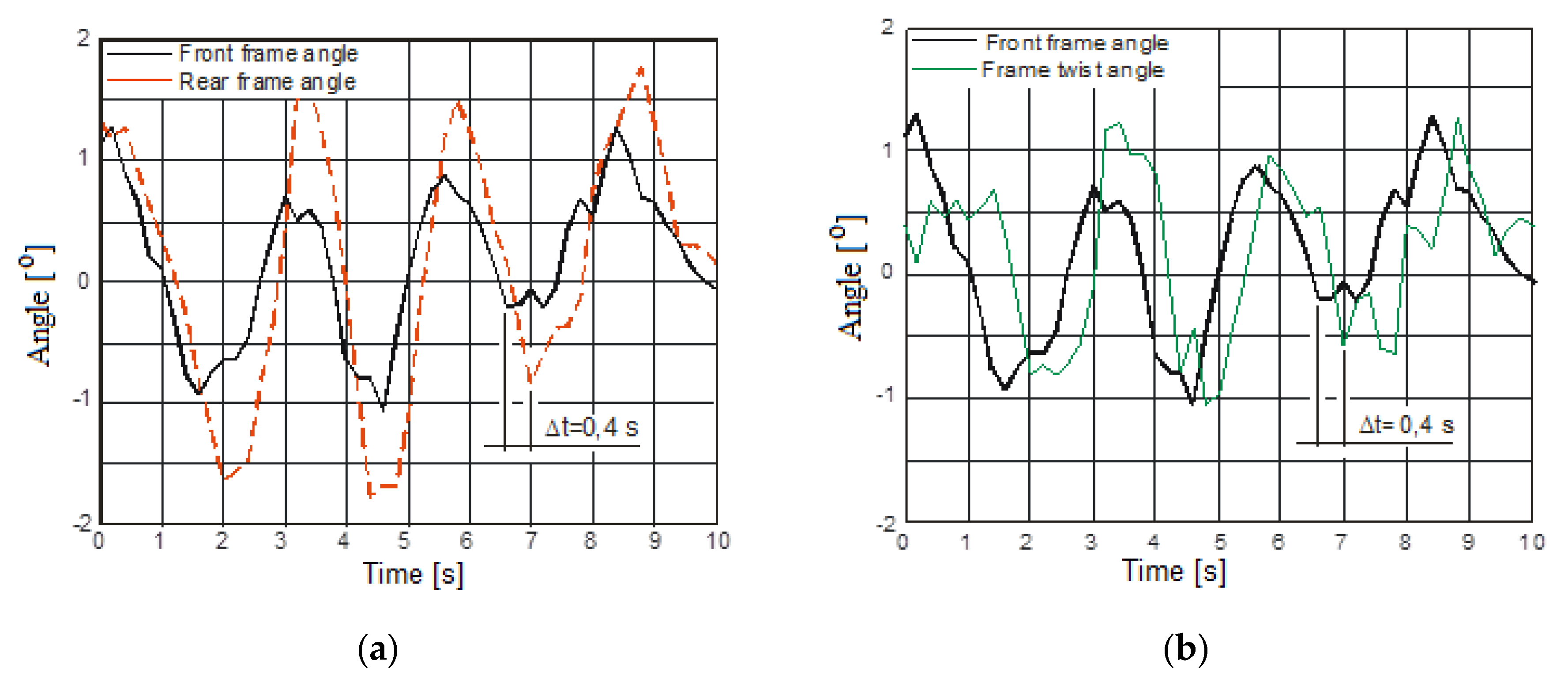 Applsci 10 05747 g004