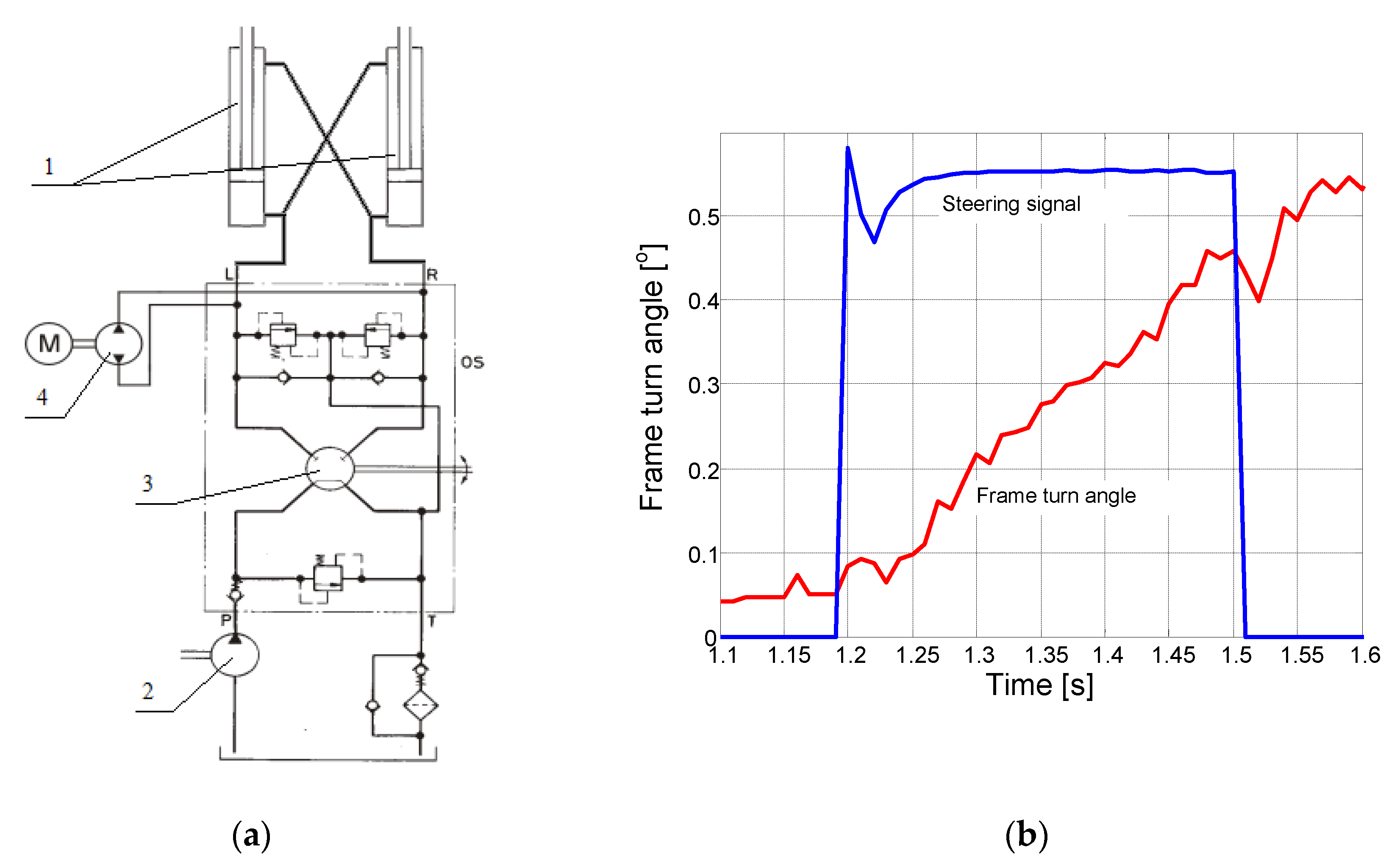 Applsci 10 05747 g006