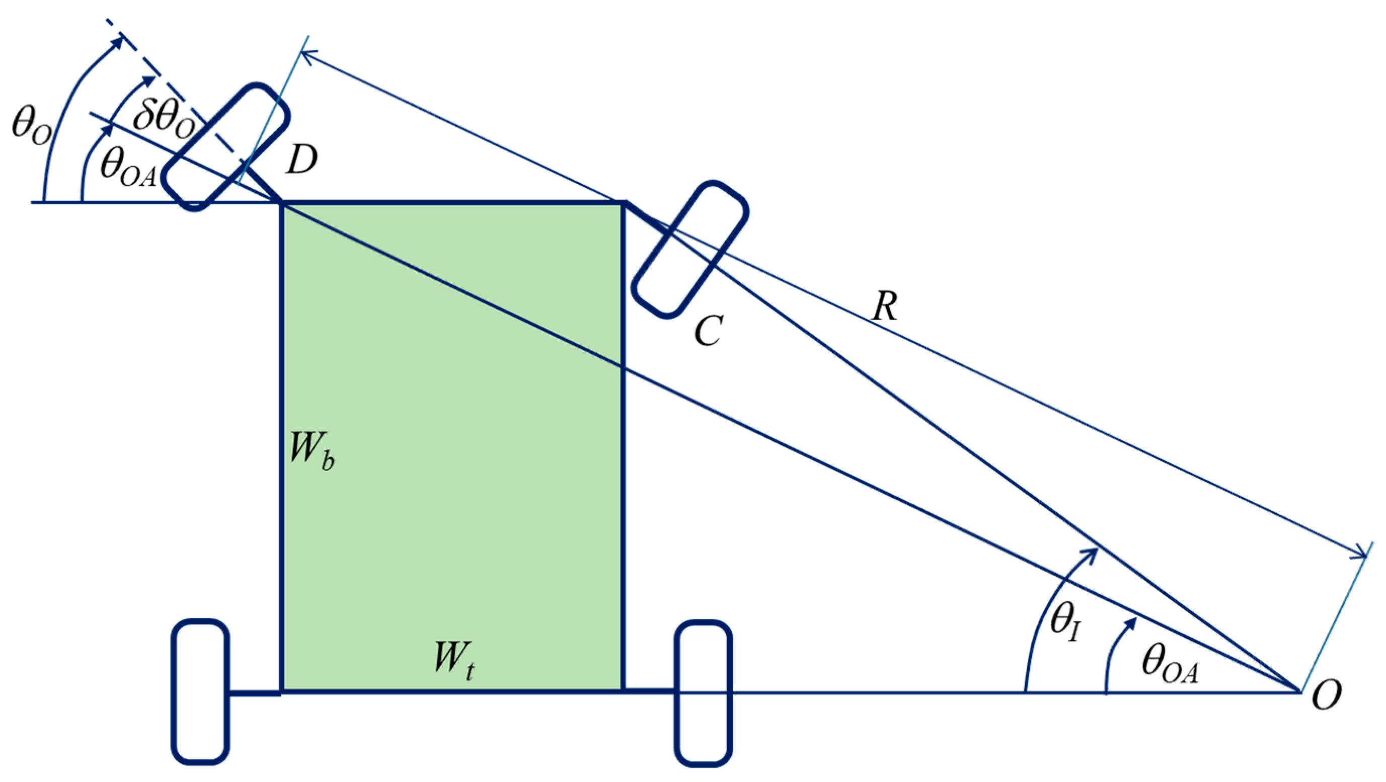 Applsci 10 05748 g002