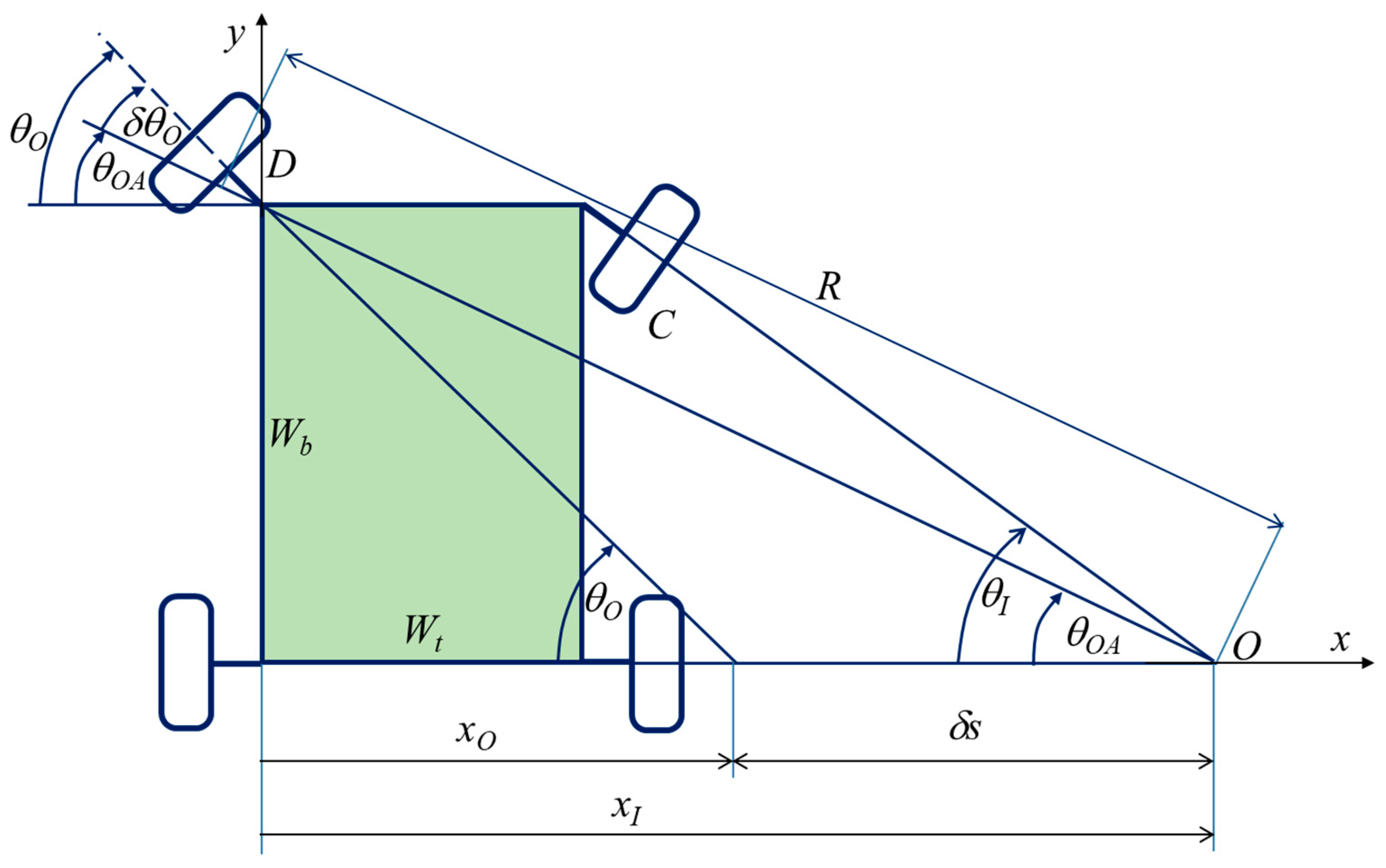 Applsci 10 05748 g003