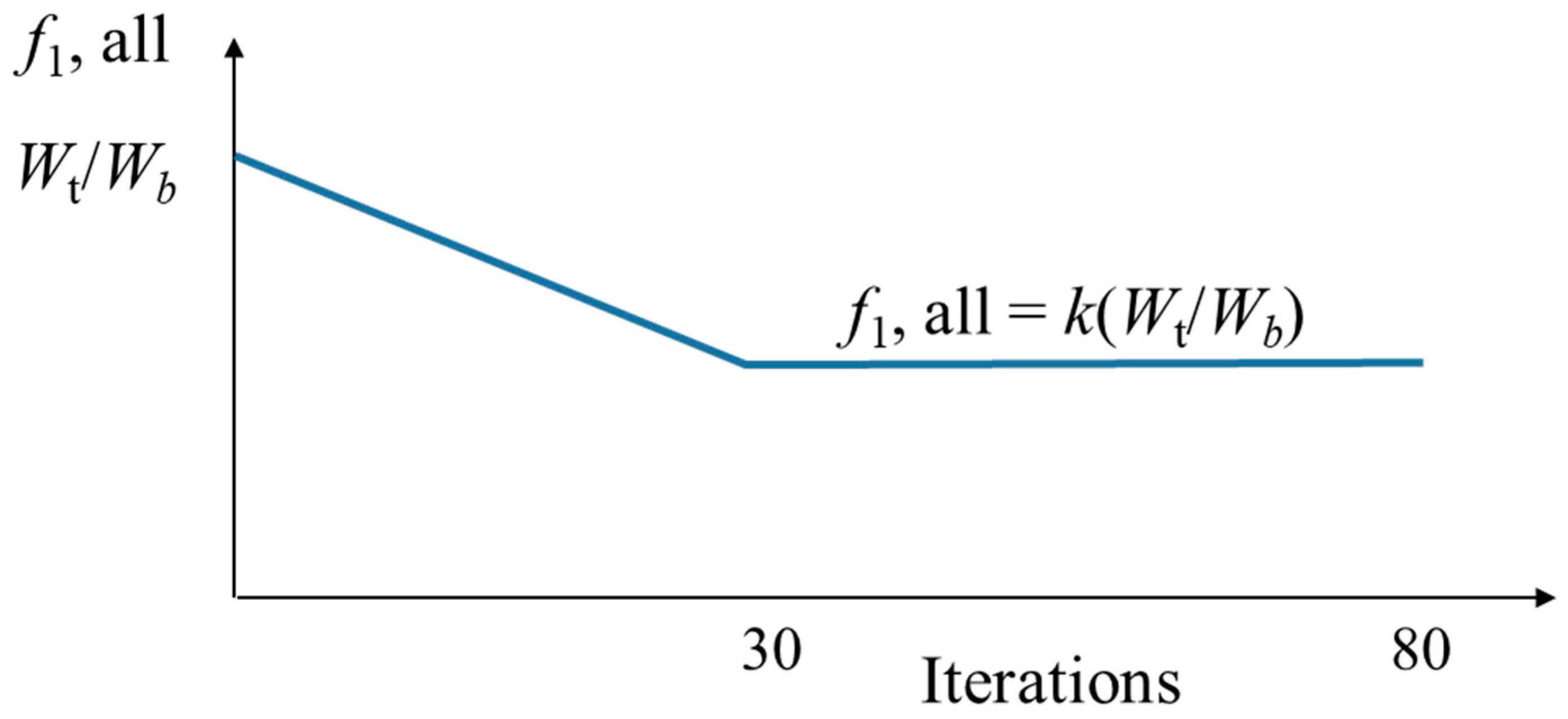 Applsci 10 05748 g005