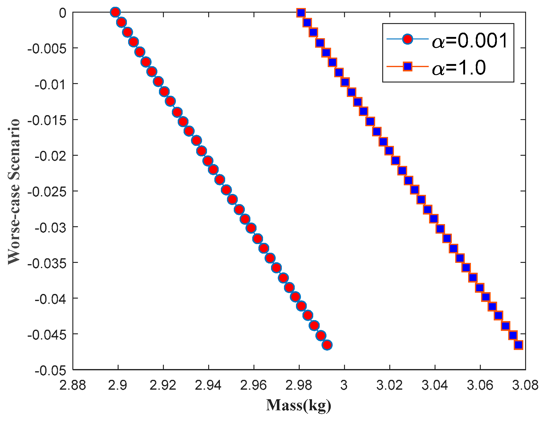 Applsci 10 05748 g006