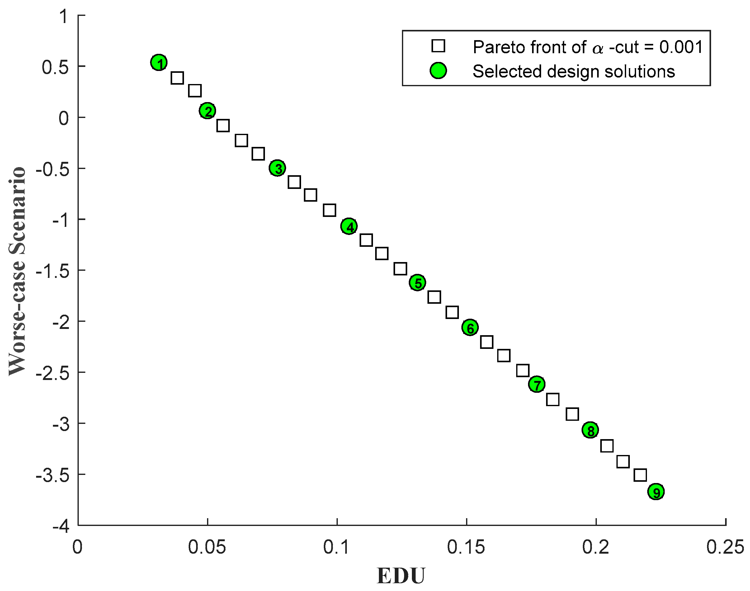 Applsci 10 05748 g008
