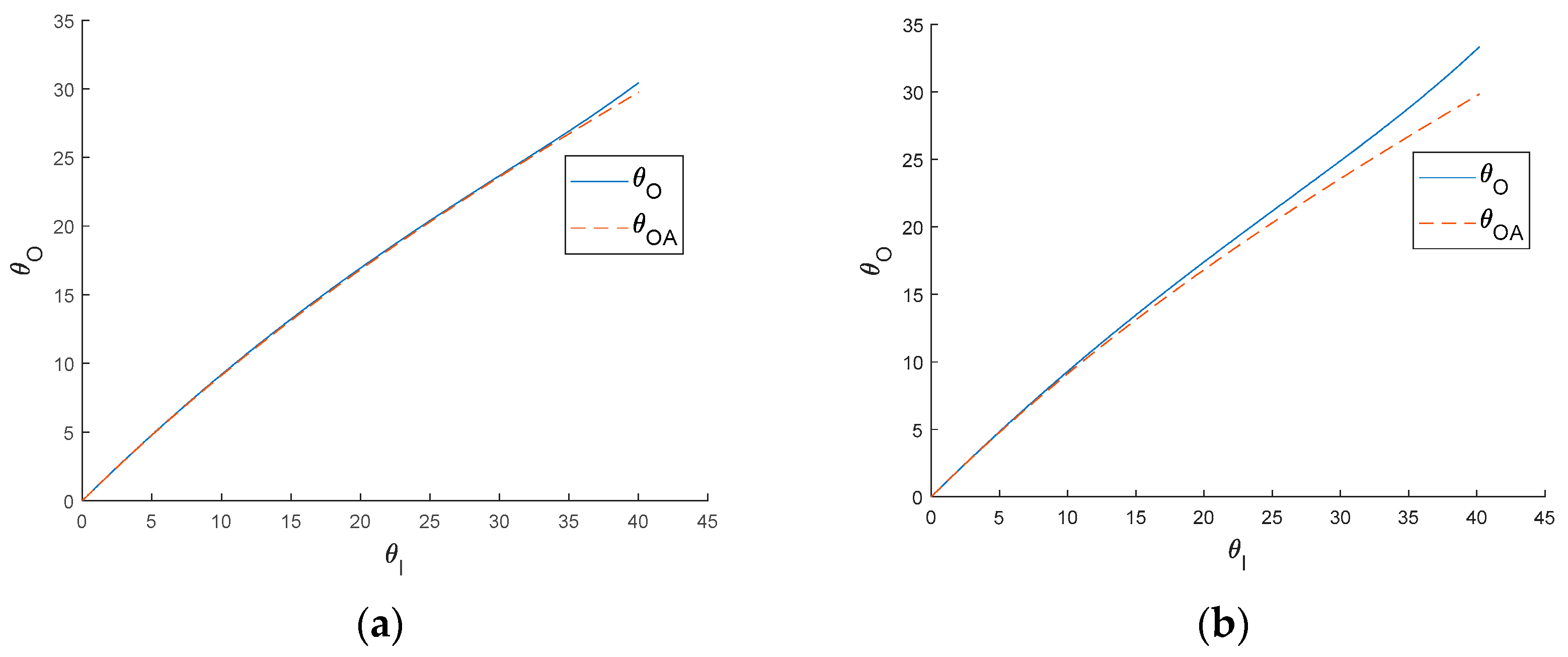 Applsci 10 05748 g009
