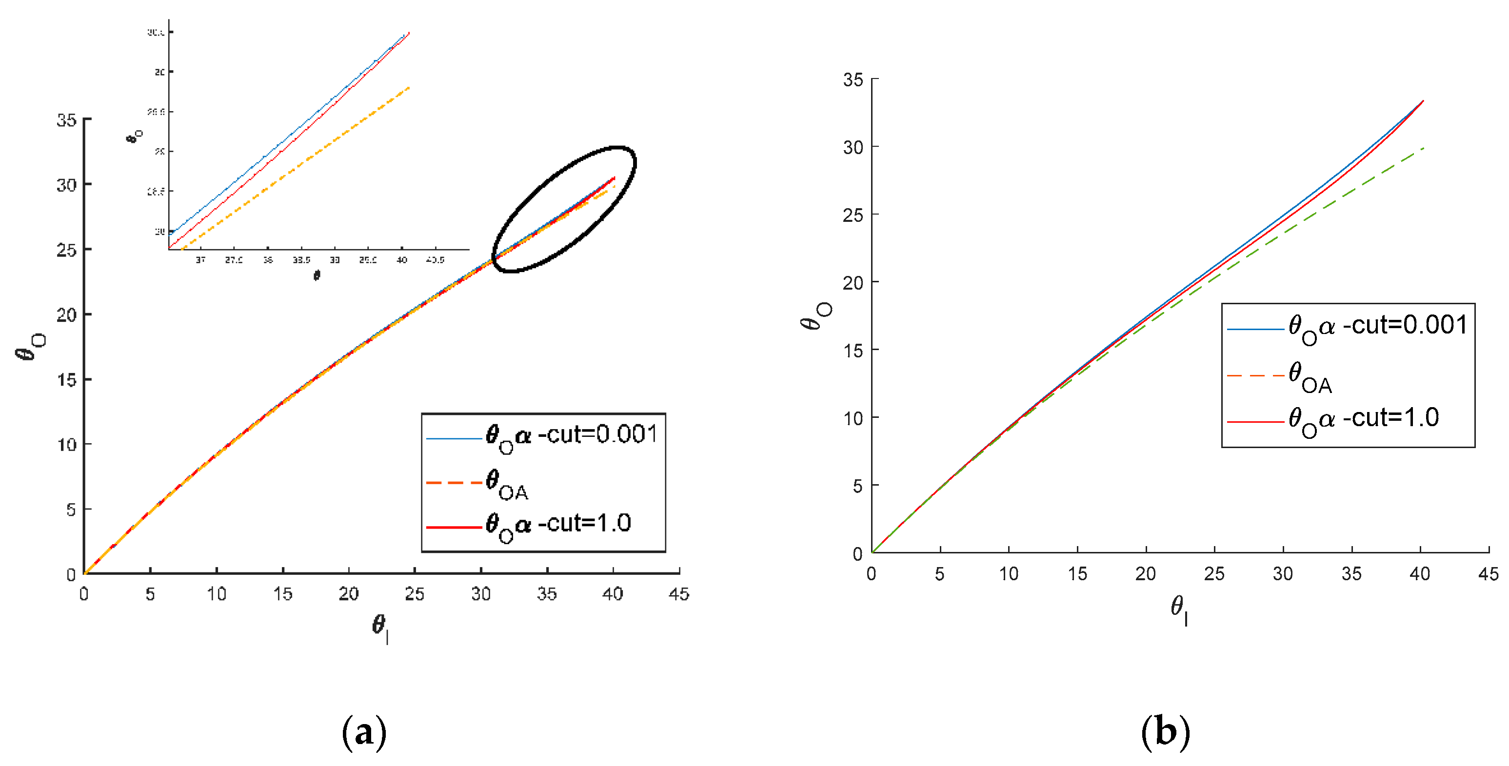 Applsci 10 05748 g010