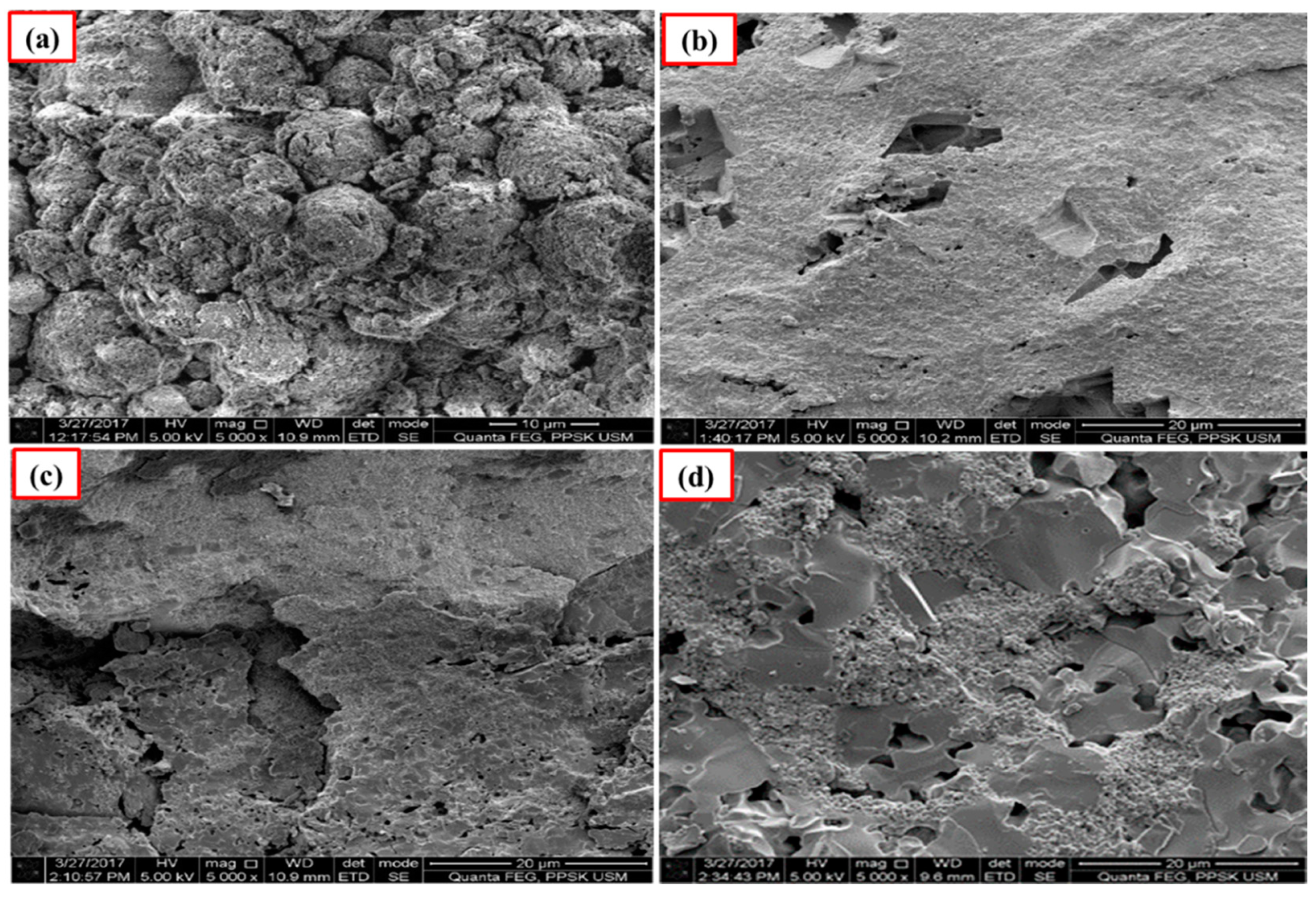 Applsci 10 05751 g005 Applsci 10 05751 g005