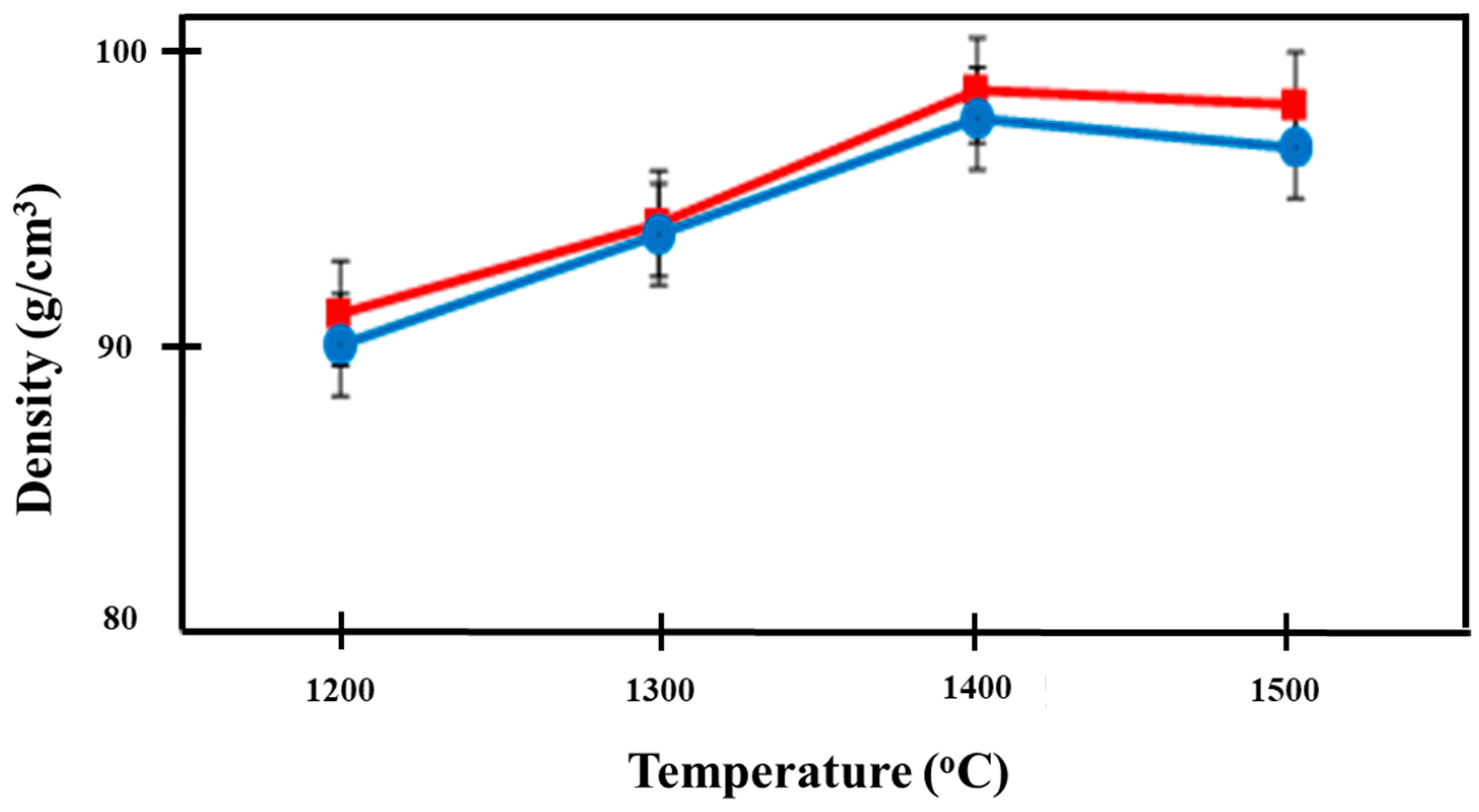 Applsci 10 05751 g008 Applsci 10 05751 g008