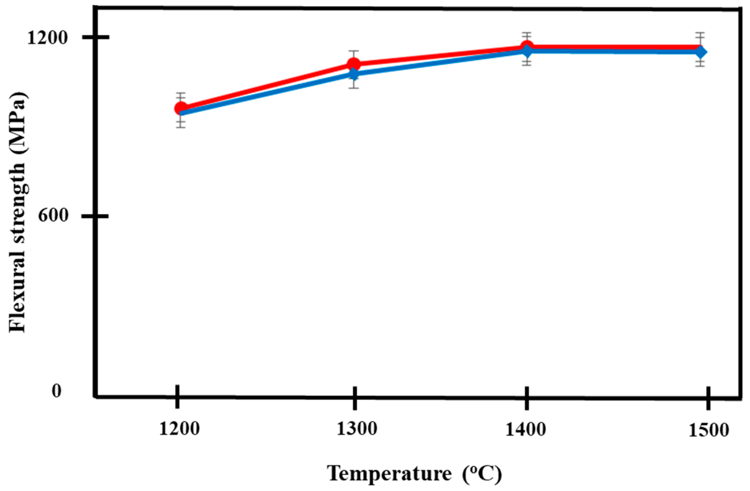Applsci 10 05751 g009 Applsci 10 05751 g009