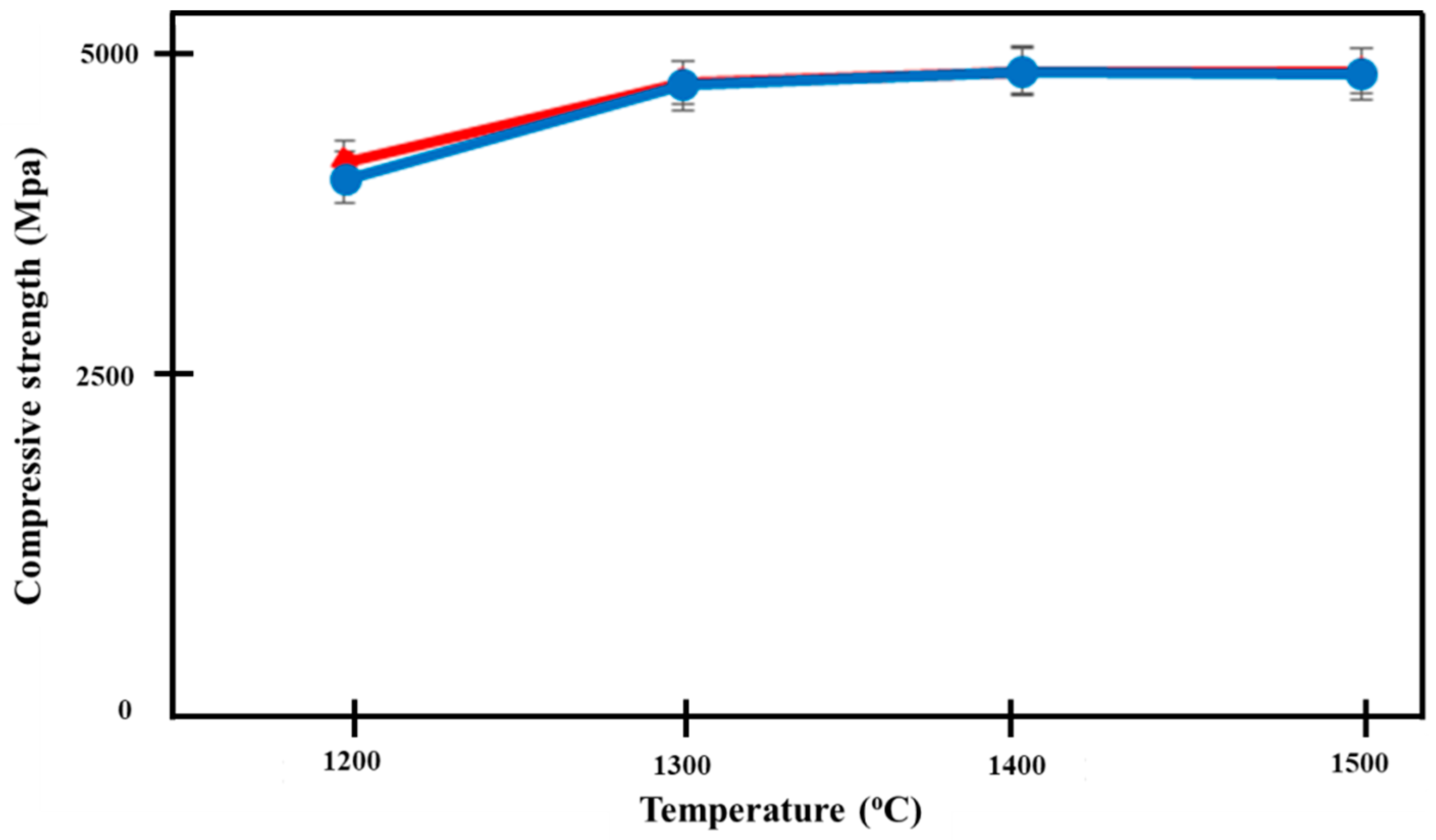 Applsci 10 05751 g010 Applsci 10 05751 g010