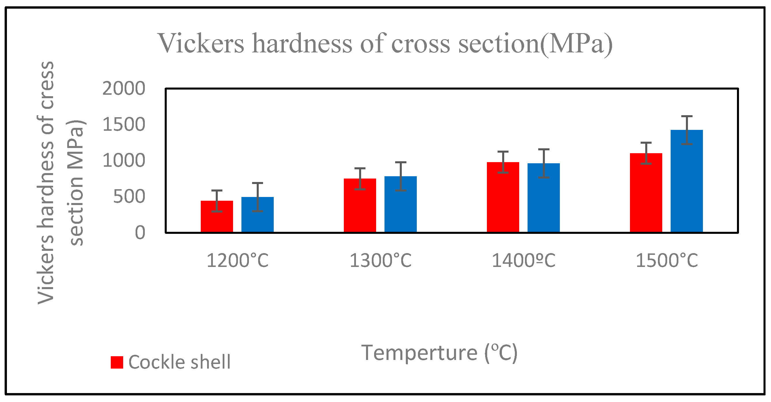 Applsci 10 05751 g011 Applsci 10 05751 g011