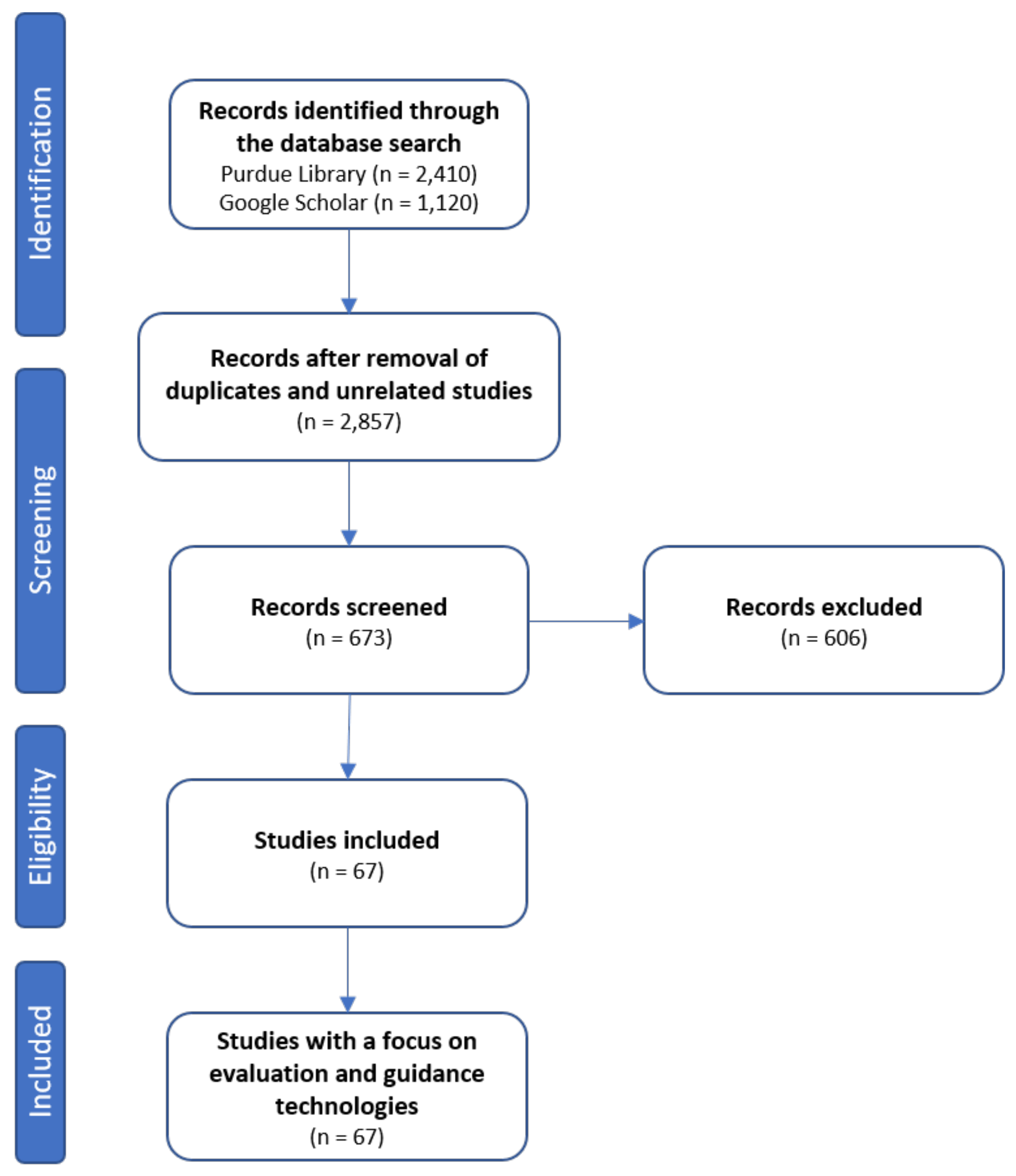 Applsci 10 05752 g002